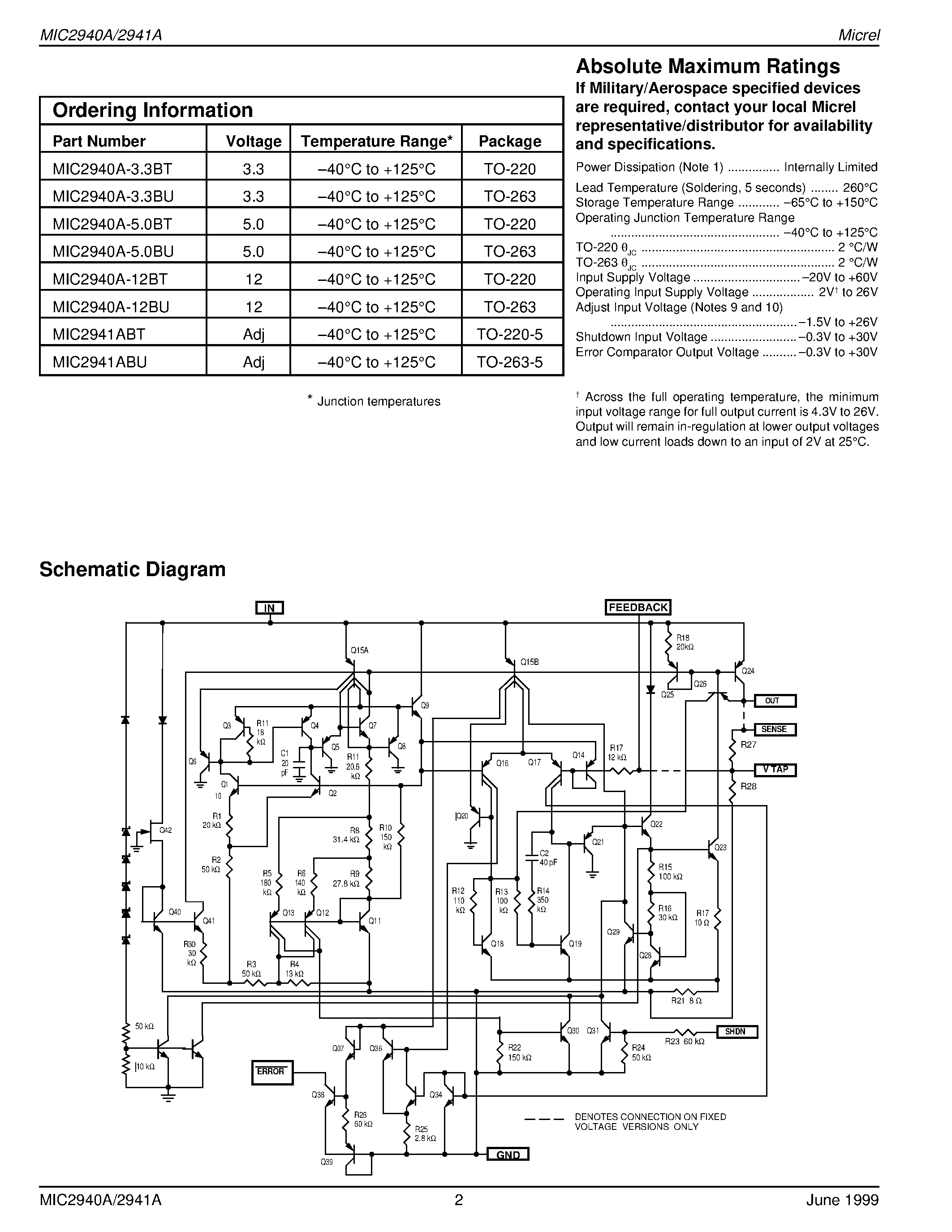 Datasheet MIC2941ABU - 1.25A Low-Dropout Voltage Regulator Preliminary Information page 2