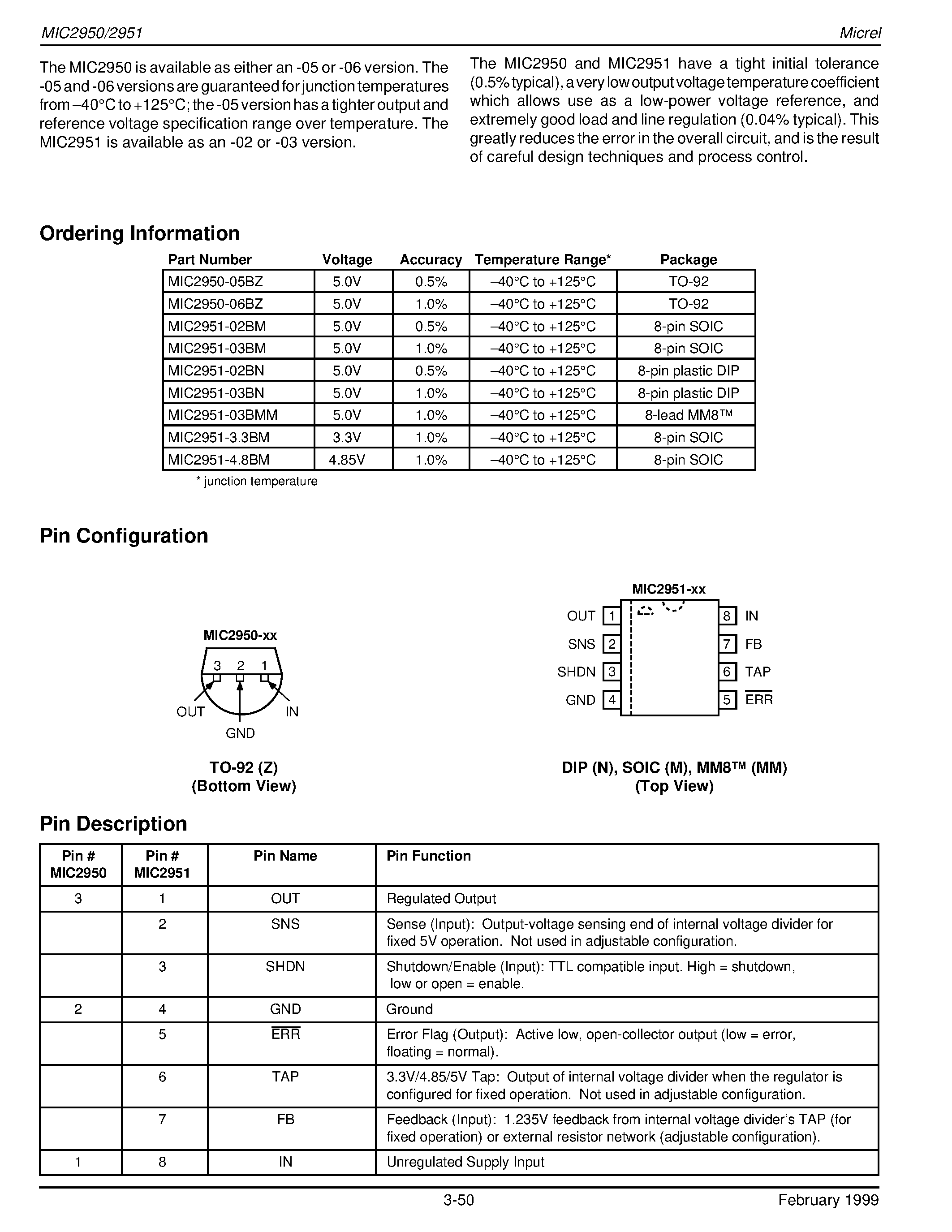 Datasheet MIC2951-3.3BM - 150mA Low-Dropout Voltage Regulator page 2