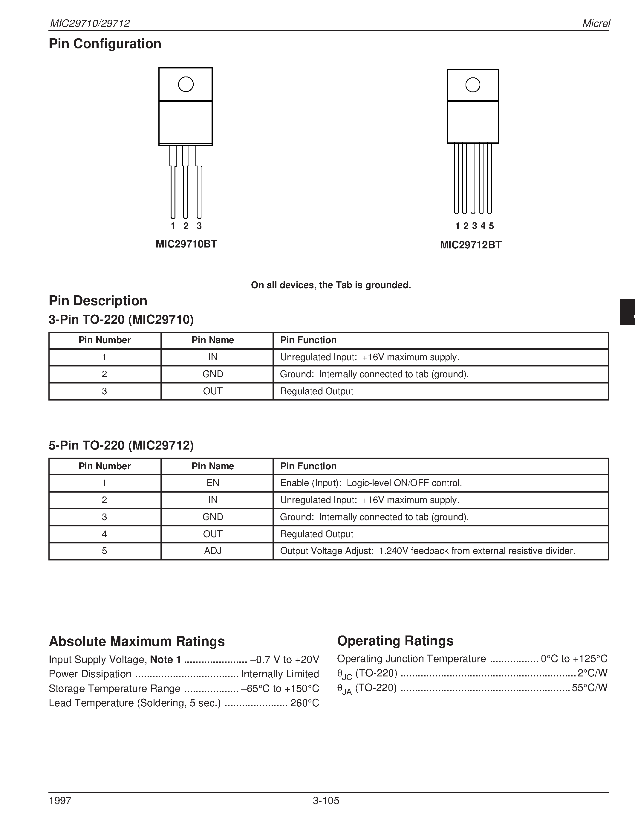 Даташит MIC29710-5.0BT - 7.5A Fast-Response LDO Regulator страница 2