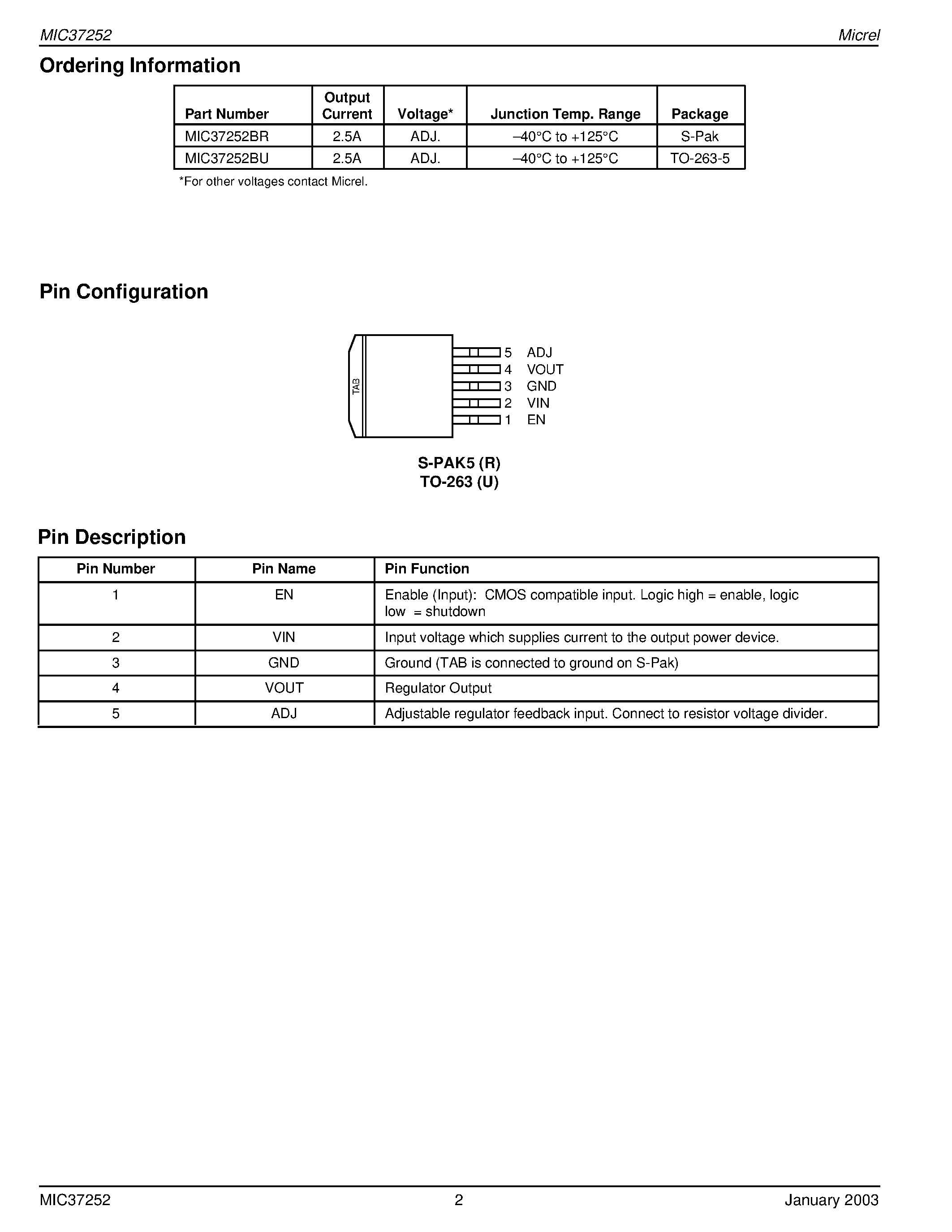 Datasheet MIC37252 - 2.5A/ Low Voltage UCap LDO Regulator page 2