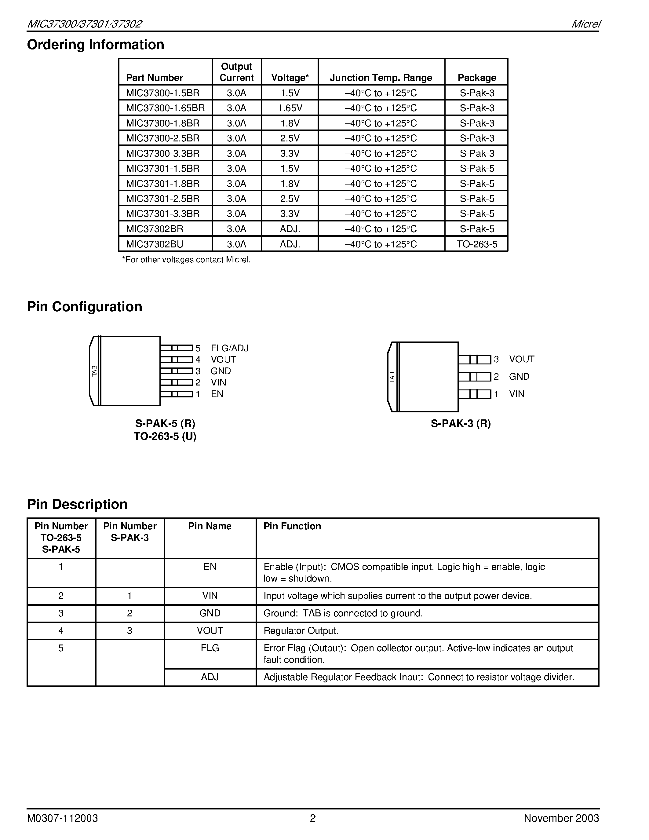 Datasheet MIC37302 - 3.0A/ LOW VOLTAGE UCAP LDO REGULATOR page 2