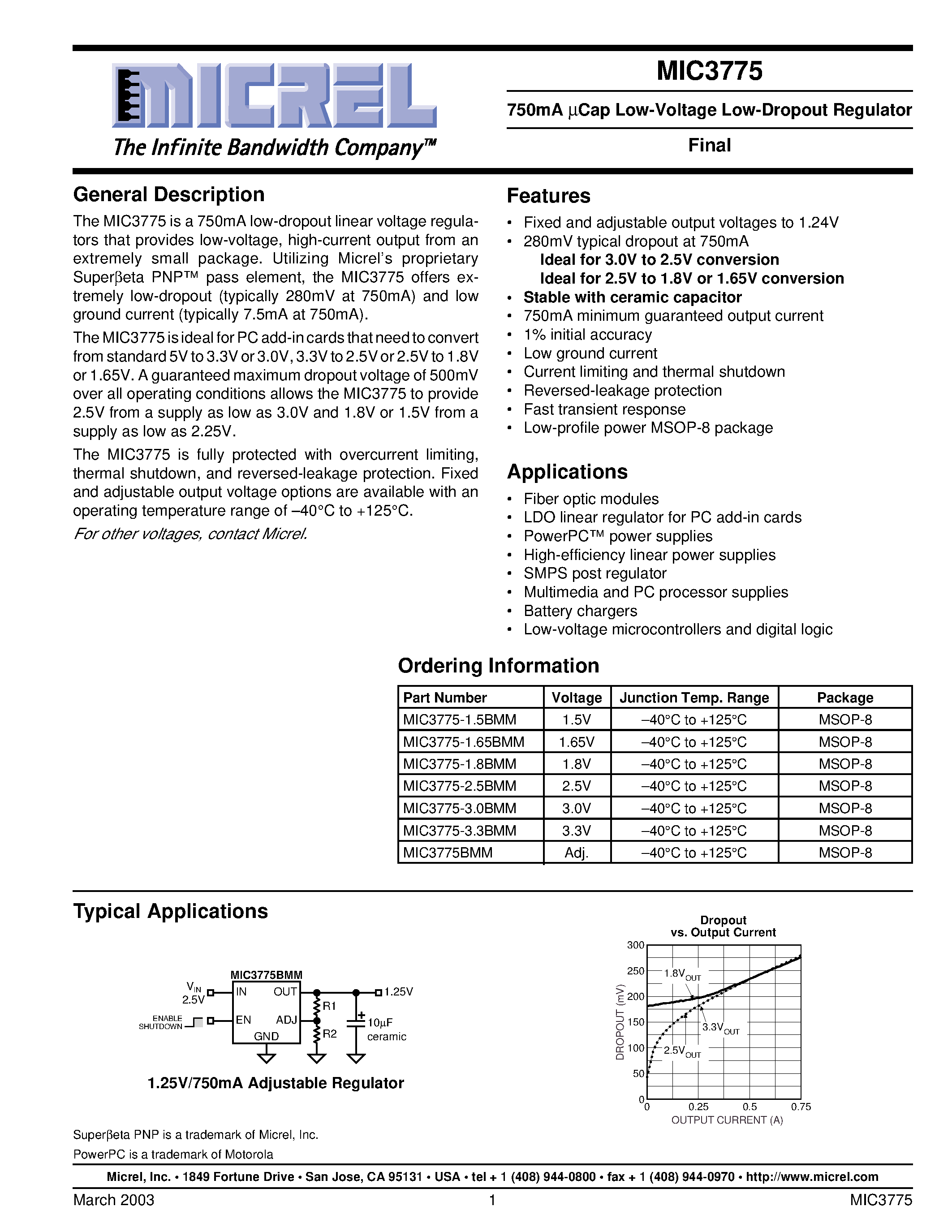 Даташит MIC3775-1.8BMM - 750mA UCap Low-Voltage Low-Dropout Regulator страница 1