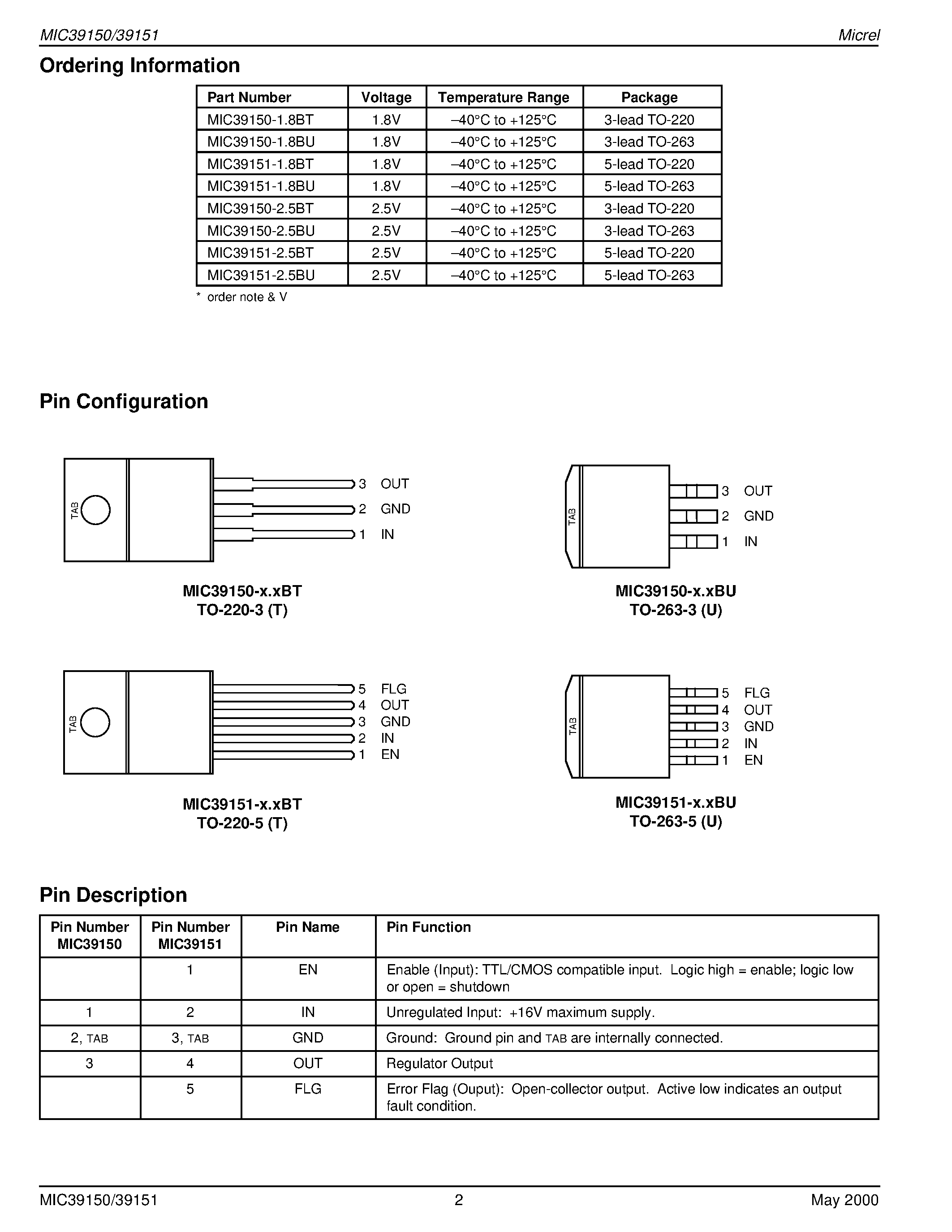 Datasheet MIC39150-2.5BU - 1.5A Low-Voltage Low-Dropout Regulator page 2
