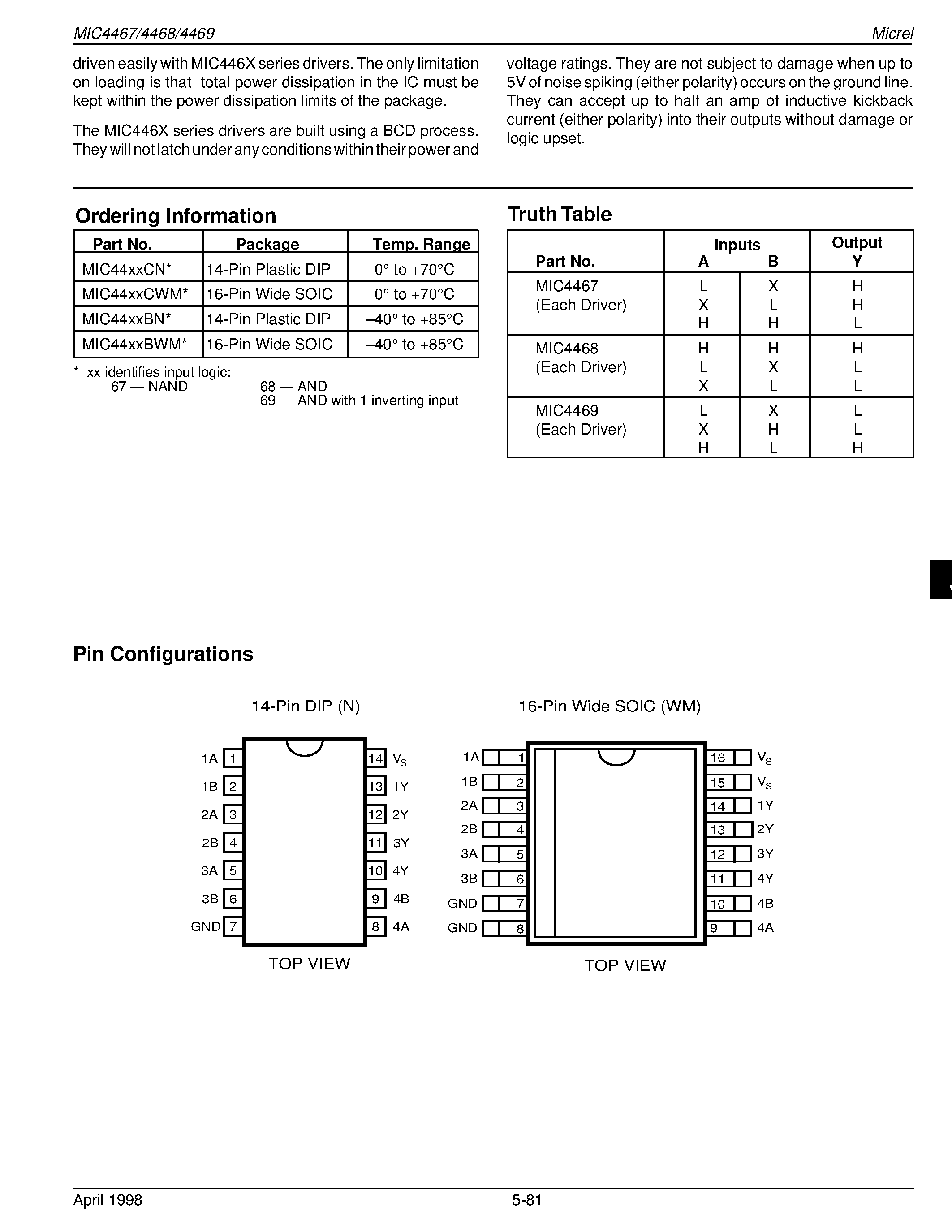 Datasheet MIC4469BWM - Quad 1.2A-Peak Low-Side MOSFET Driver Bipolar/CMOS/DMOS page 2