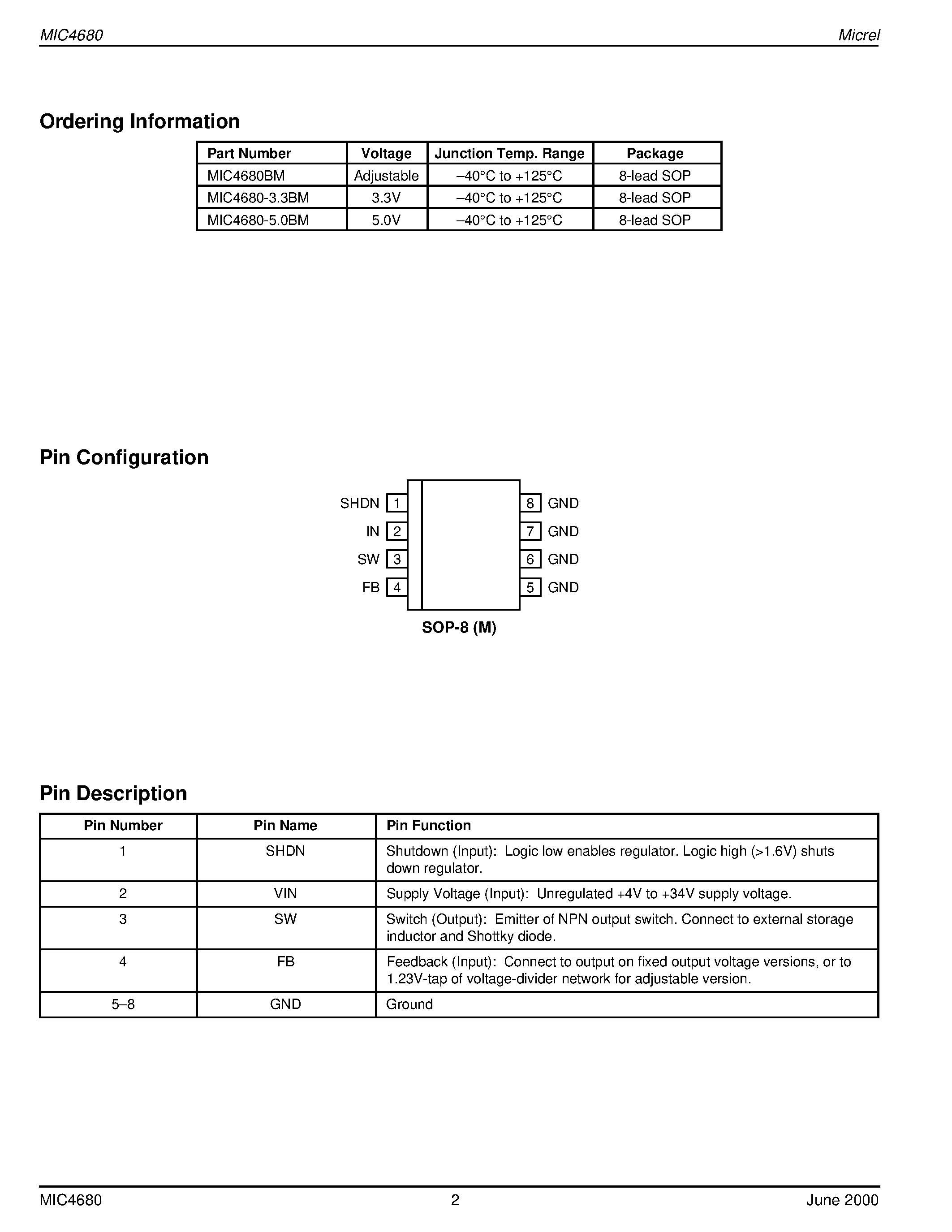 Datasheet MIC4680BM - 1A 200kHz SuperSwitcher Buck Regulator Final Information page 2