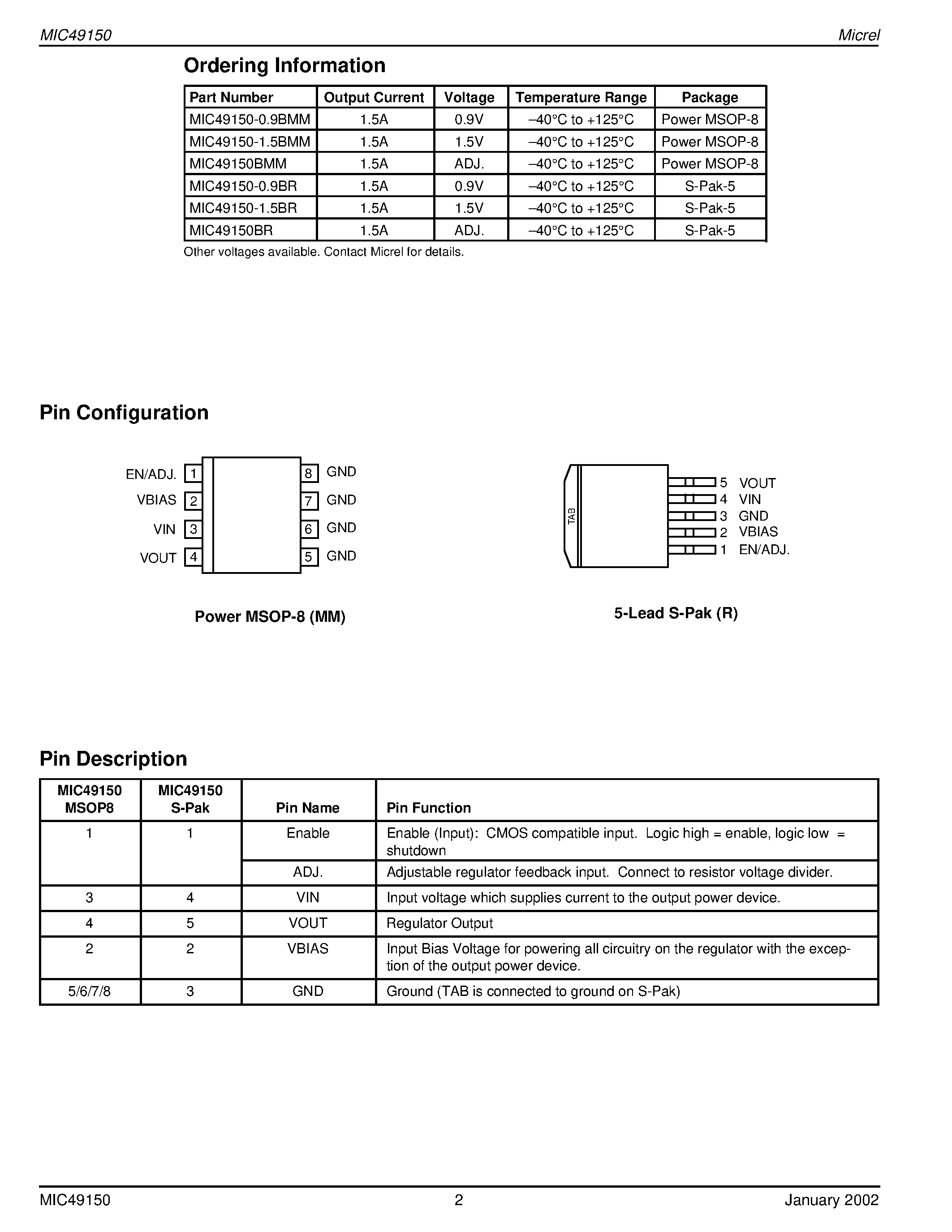 Datasheet MIC49150BMM - 1.5A Low Voltage LDO Regulator w/Dual Input Voltages page 2