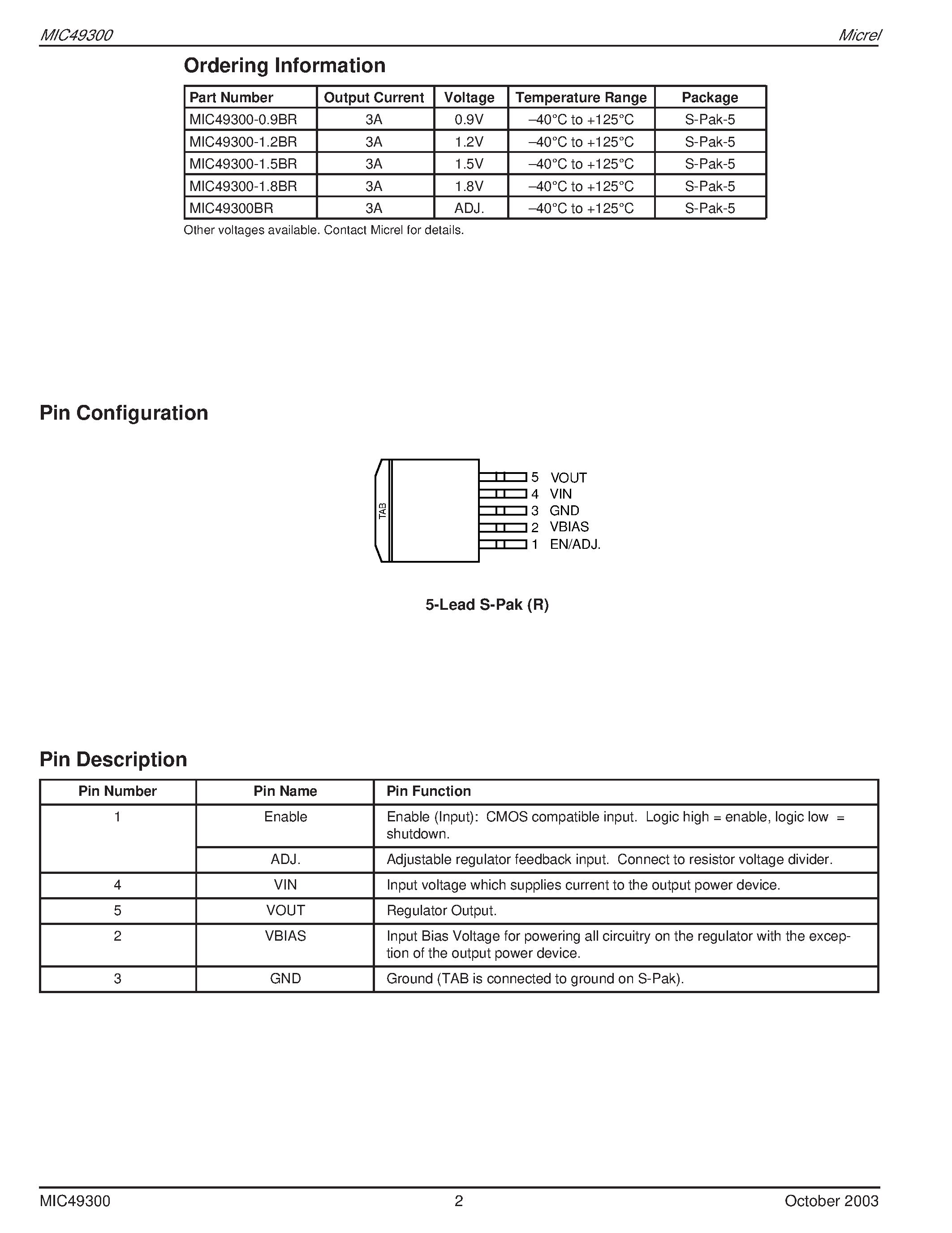 Datasheet MIC49300 - 3.0A LOW VOLTAGE LDO REGULATOR W/DUAL INPUT VOLTAGES page 2