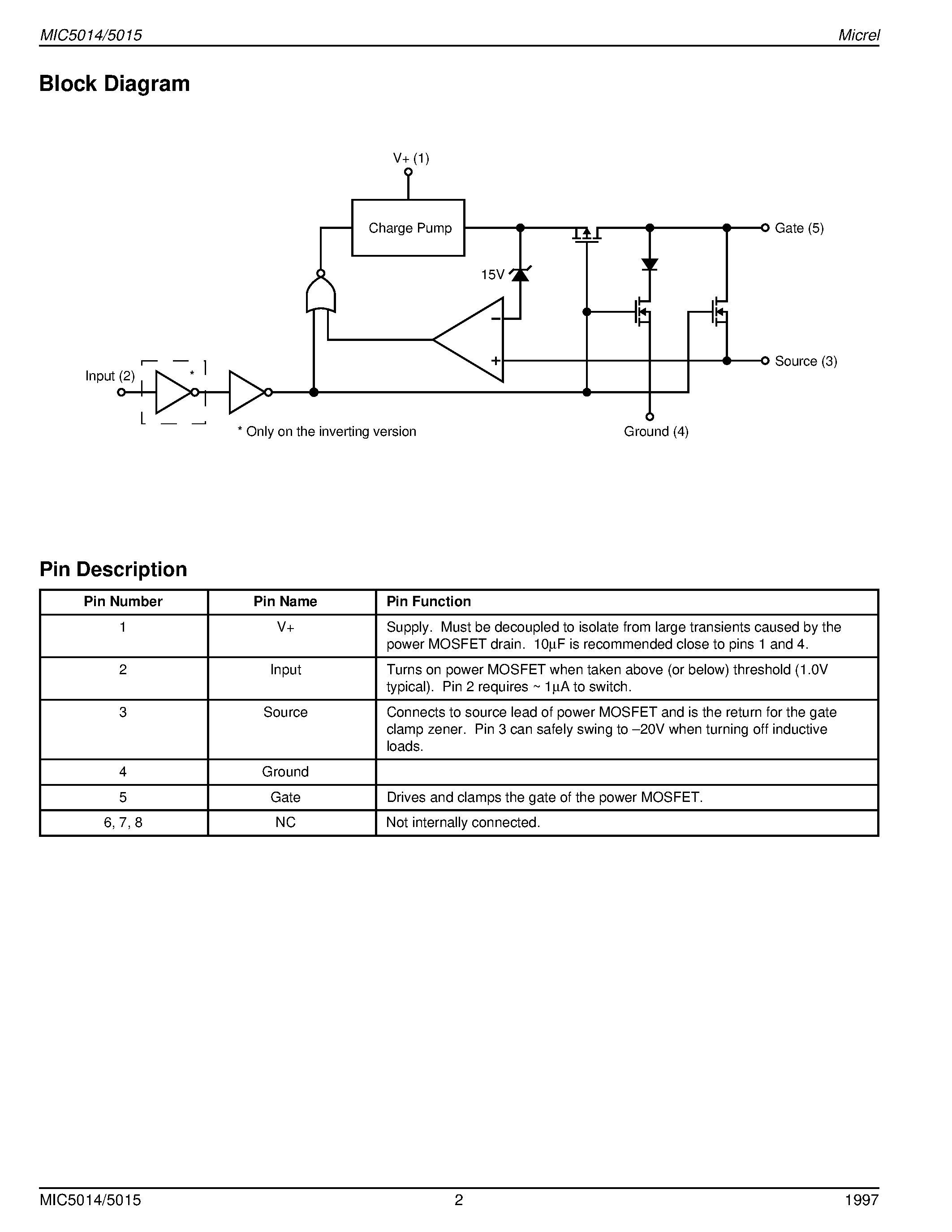 Даташит на микросхему MIC5014-1 страница 2 Даташит MIC5014-1 - Low-Cost High- or Low-Side MOSFET Driver Final Information страница 2