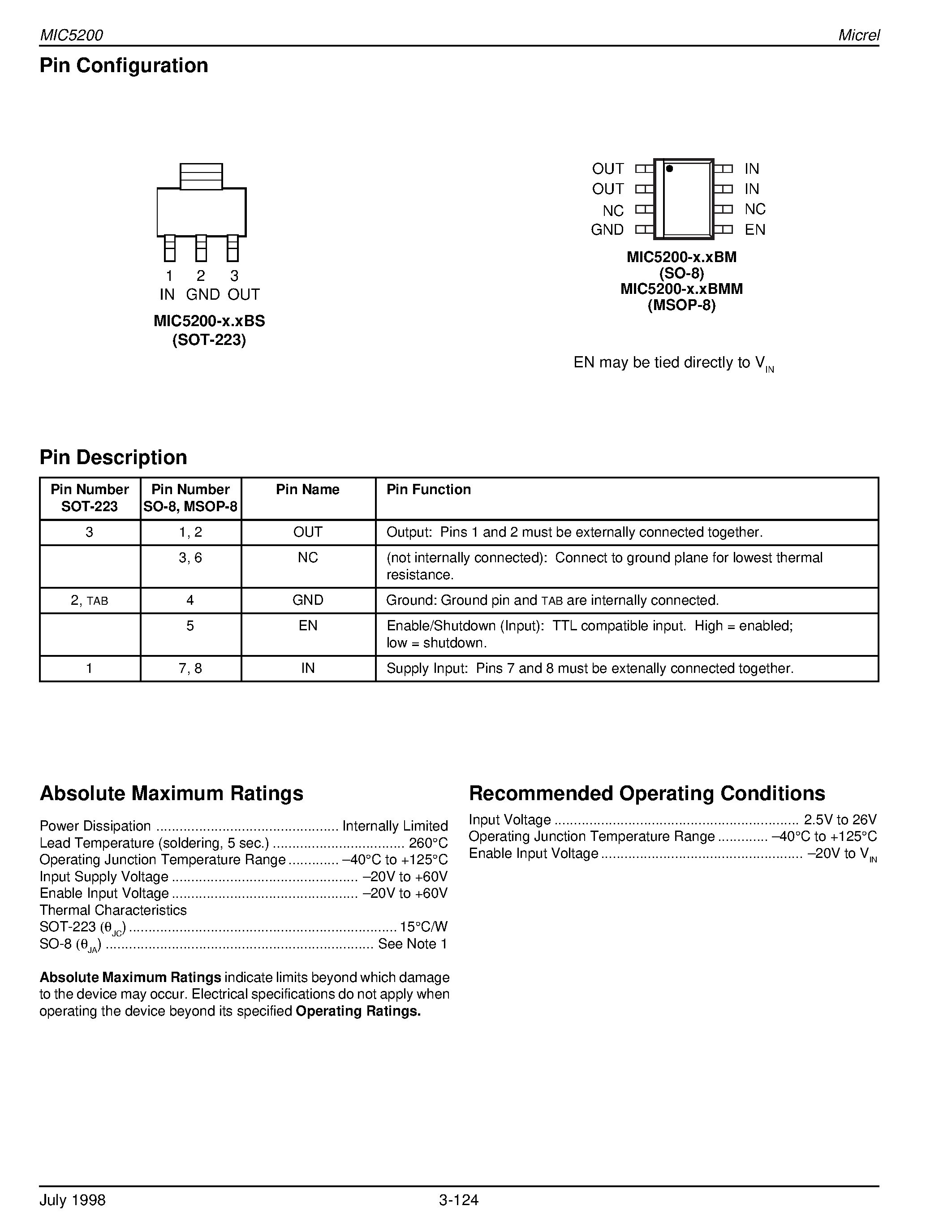 Datasheet MIC5200-3.3BMM - 100mA Low-Dropout Voltage Regulator Preliminary Information page 2