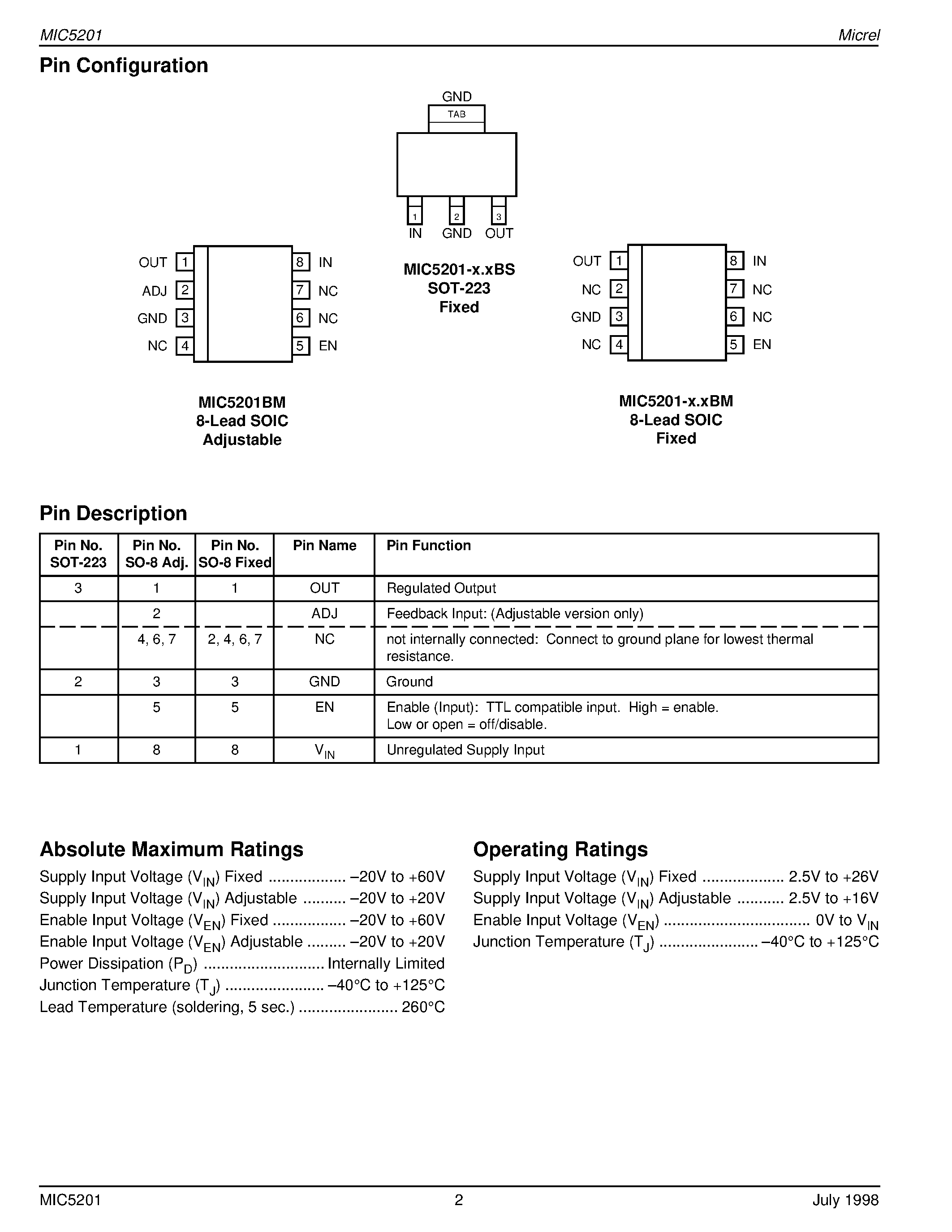 Datasheet MIC5201-3.0BS - 200mA Low-Dropout Voltage Regulator page 2