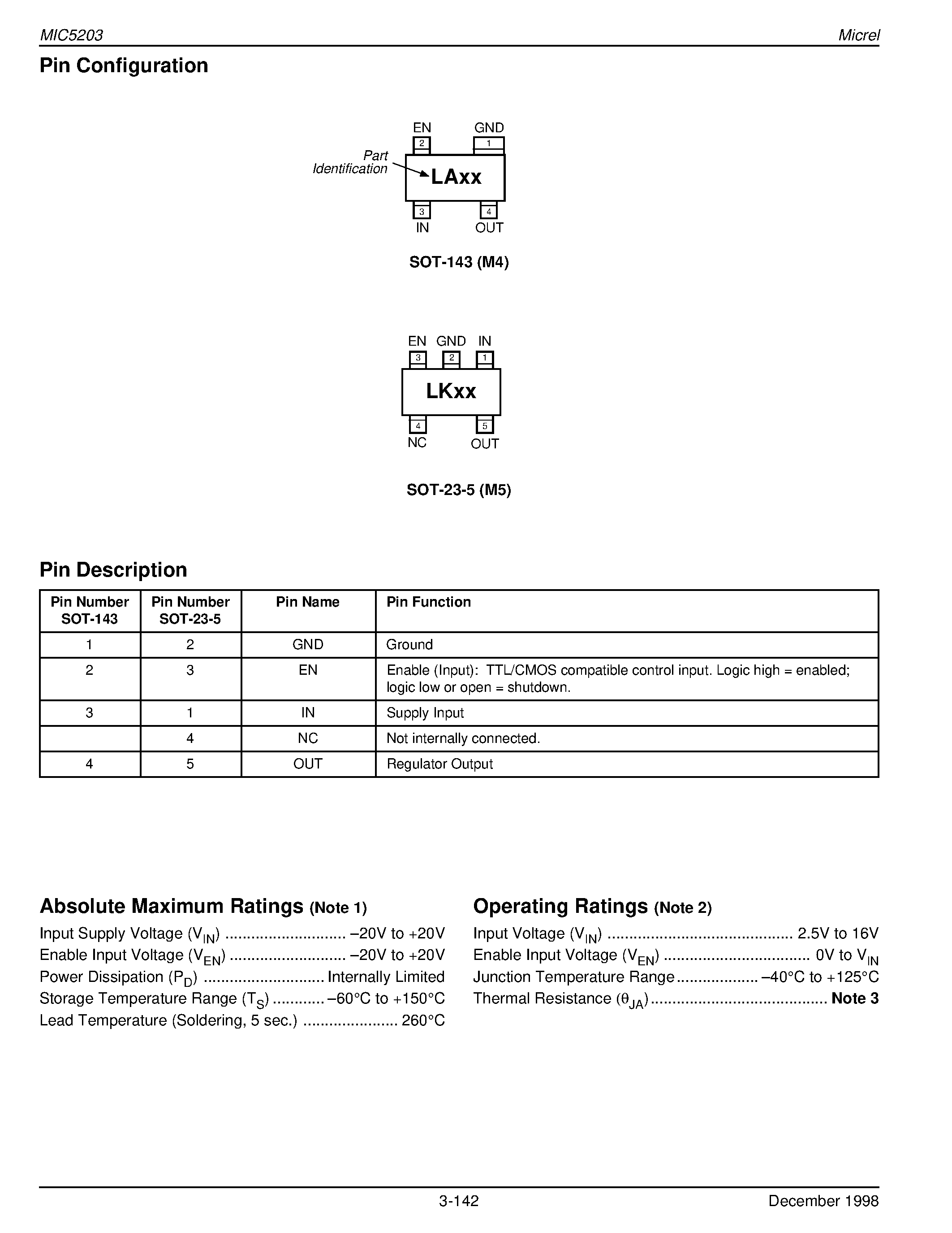 Datasheet MIC5203-3.0BM5 - Cap 80mA Low-Dropout Voltage Regulator page 2