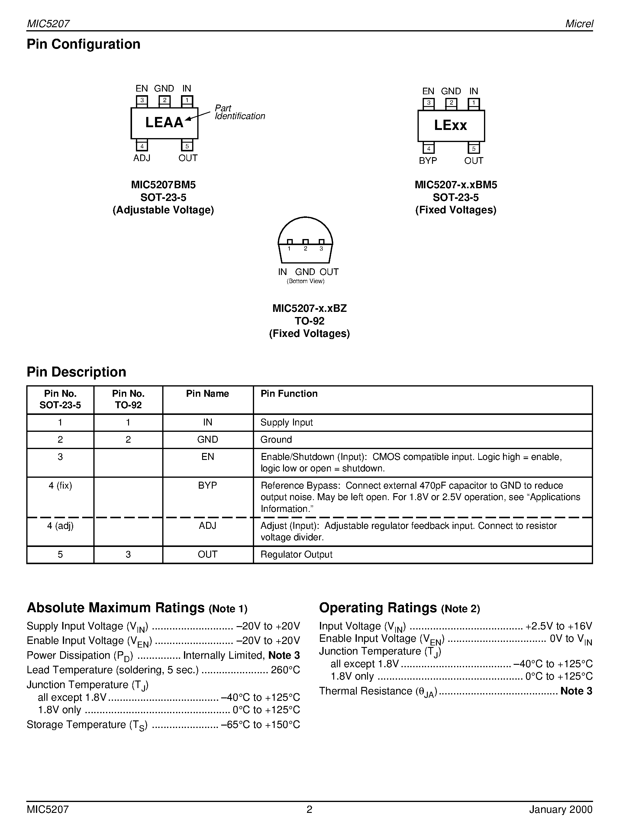 Datasheet MIC5207-3.8BM5 - 180mA Low-Noise LDO Regulator page 2