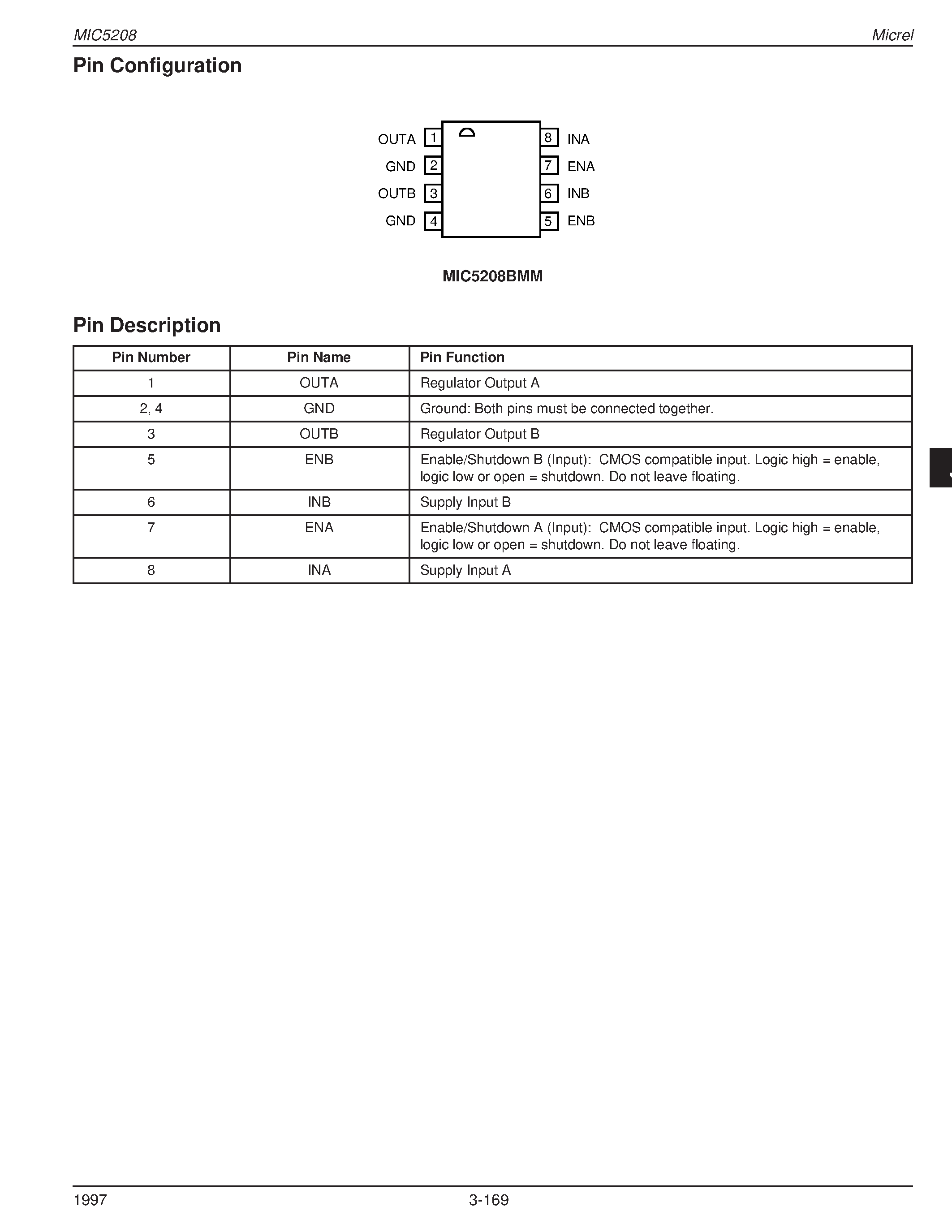Datasheet MIC5208-3.0BMM - Dual 50mA LDO Voltage Regulator Preliminary Information page 2