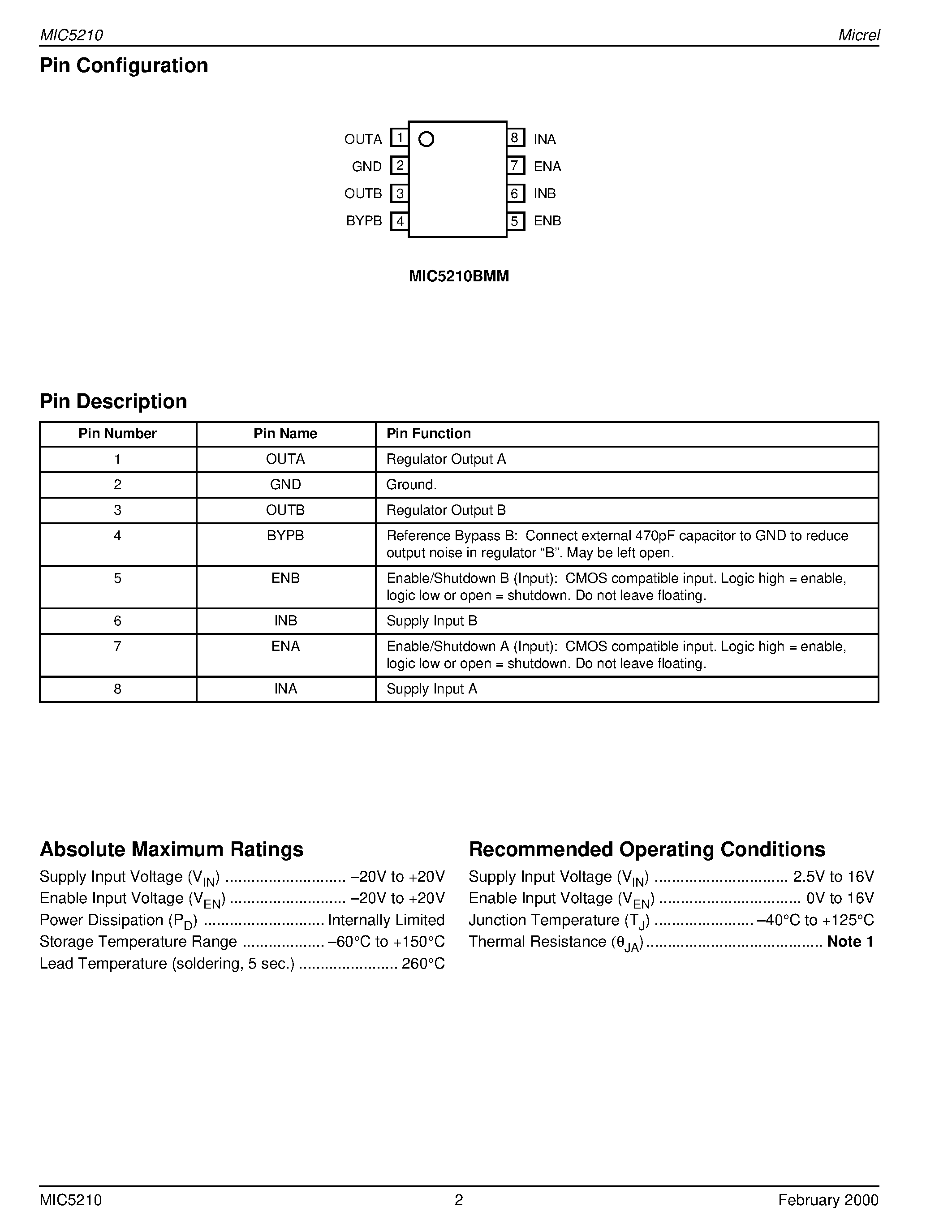 Datasheet MIC5210-2.8BMM - Dual 150mA LDO Regulator Preliminary Information page 2