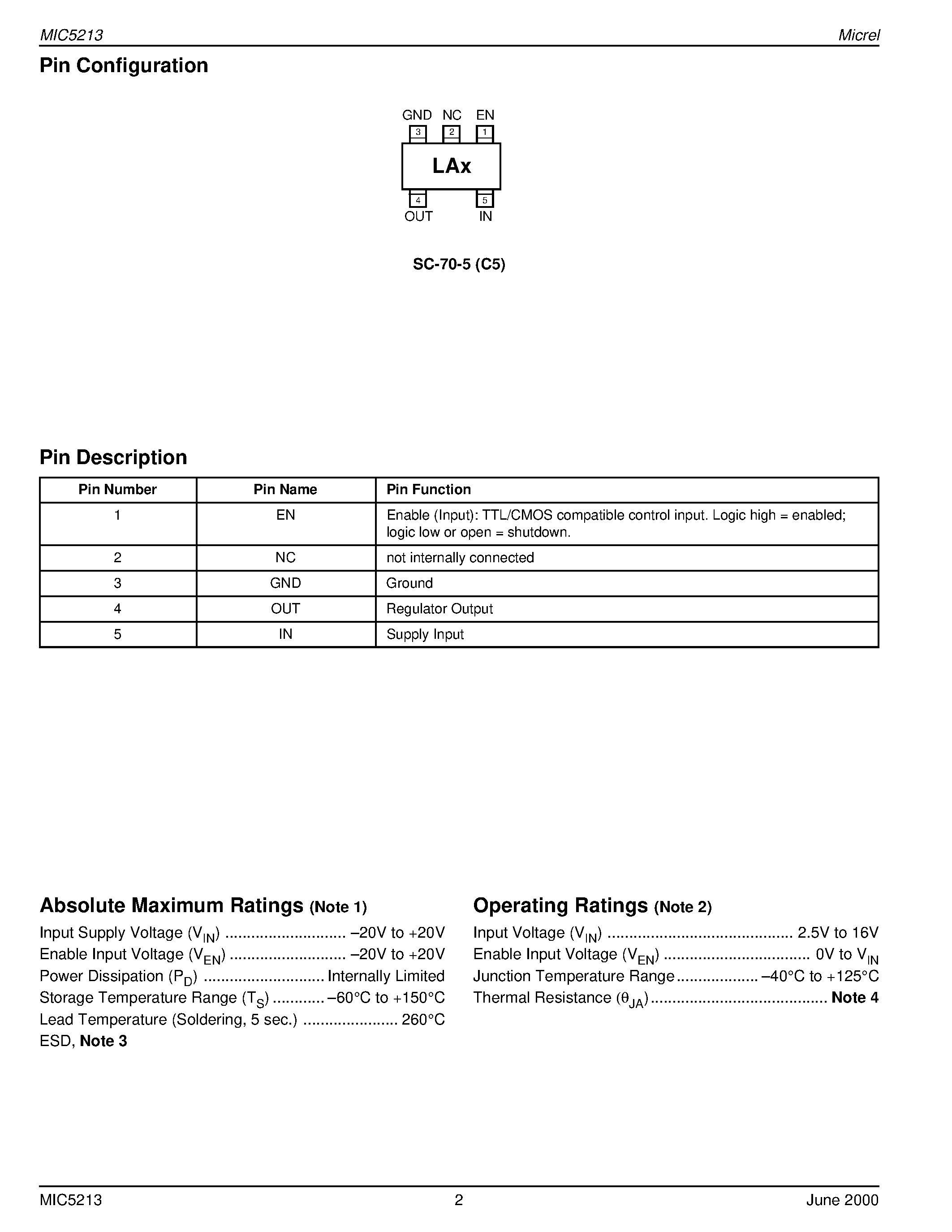 Datasheet MIC5213-3.0BC5 - Teeny SC-70 Cap Low-Dropout Regulator Advance Information page 2