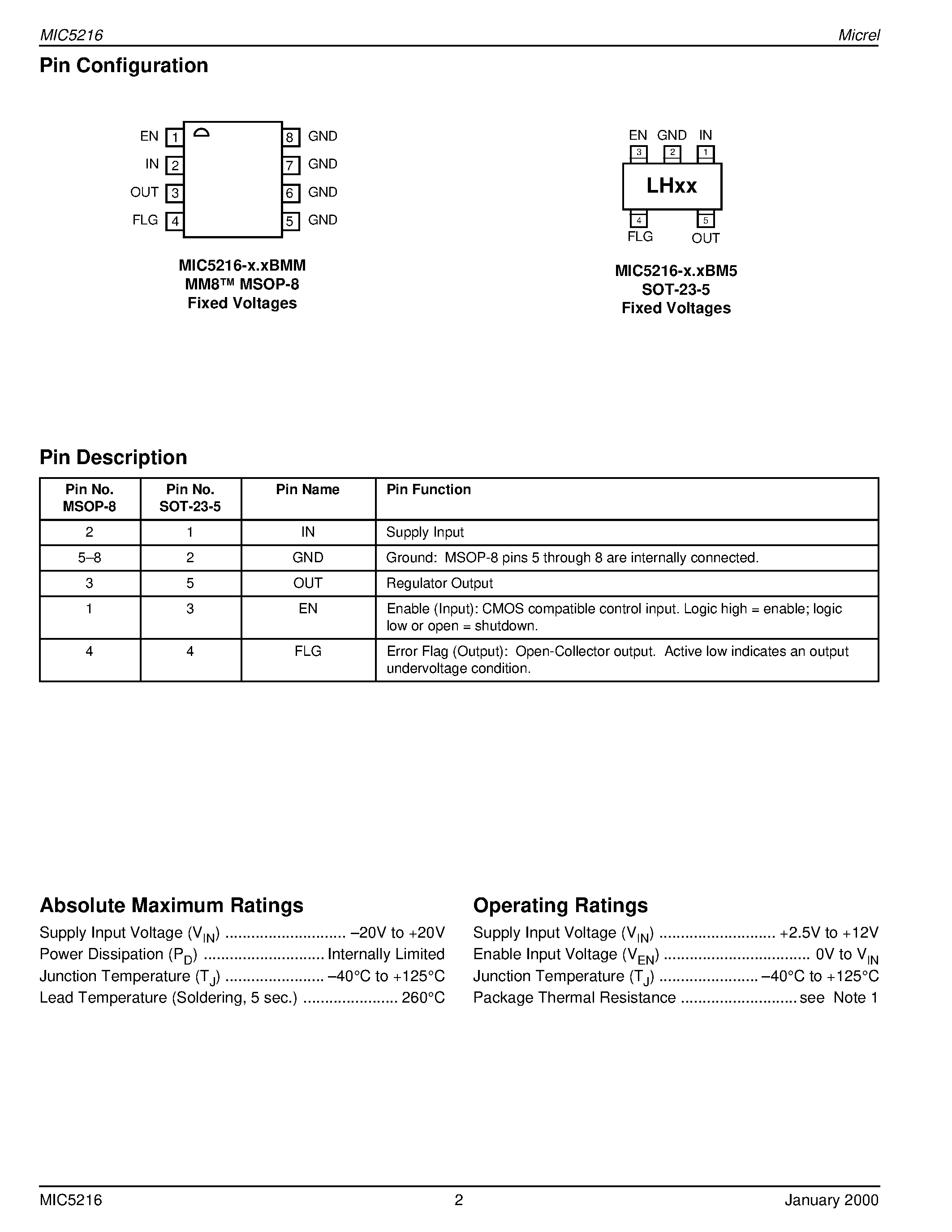 Datasheet MIC5216-3.0BM5 - 500mA-Peak Output LDO Regulator Preliminary Information page 2