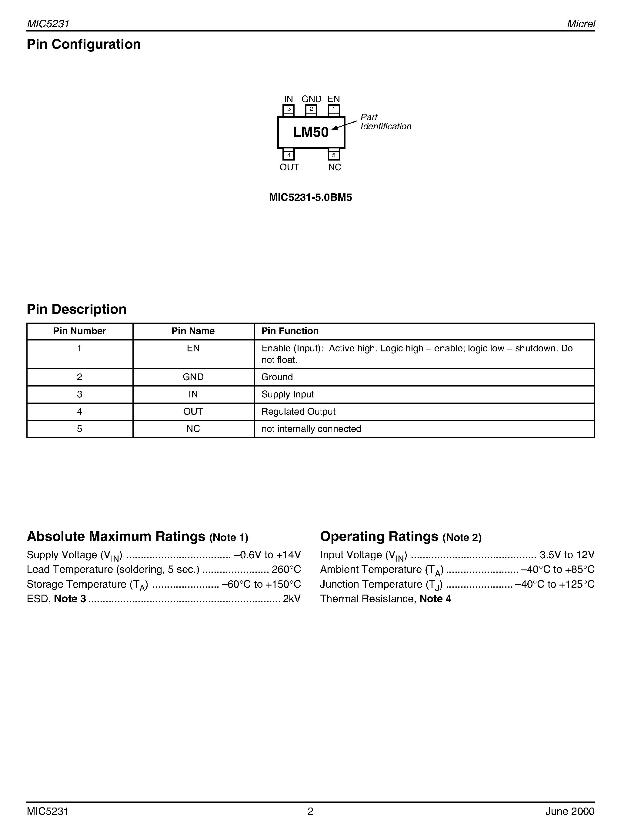 Datasheet MIC5231-3.0BM5 - Micropower Cap LDO Regulator Preliminary Information page 2