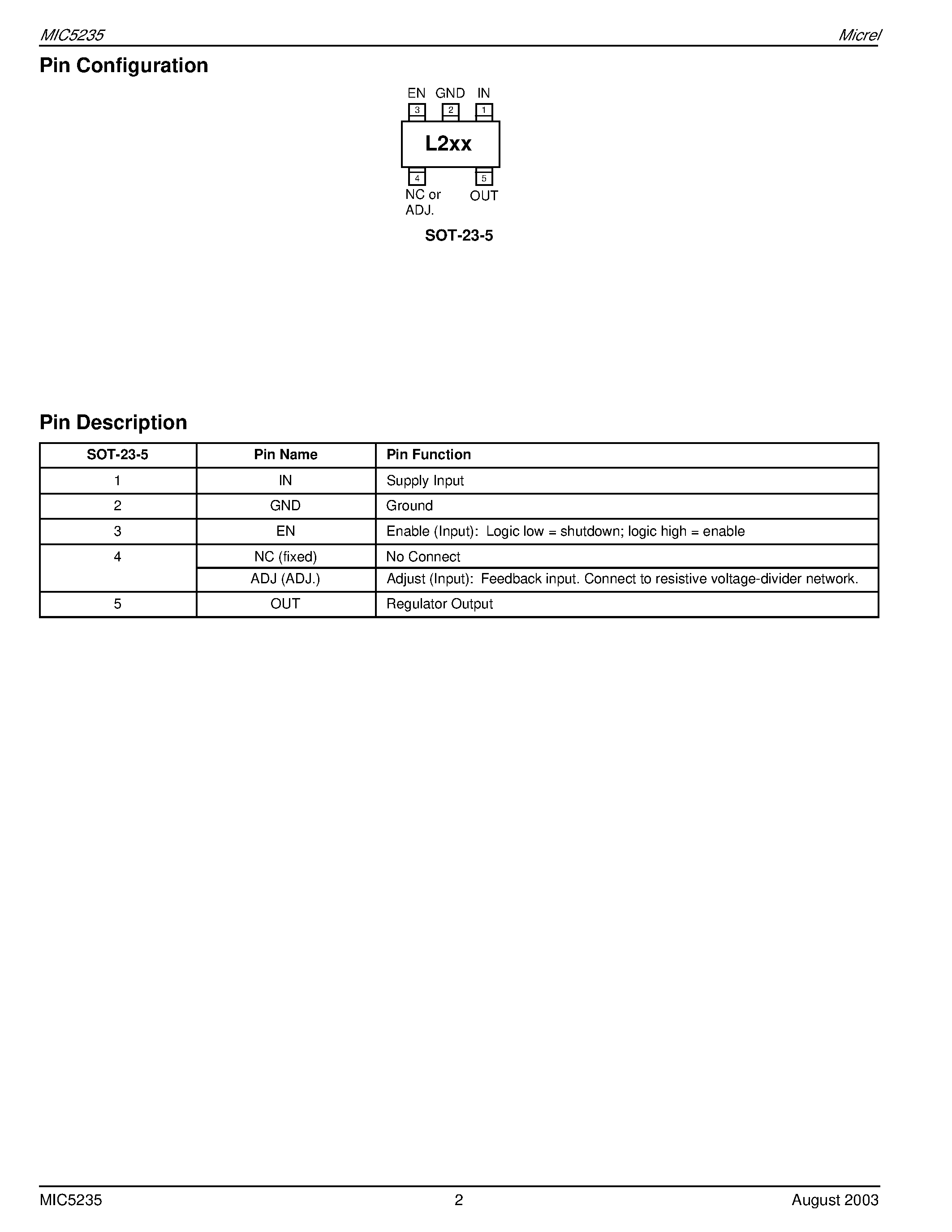 Datasheet MIC5235-3.3BM5 page 2 Datasheet MIC5235-3.3BM5 - Ultra-Low Quiescent Current/ 150mA UCap LDO Regulator page 2