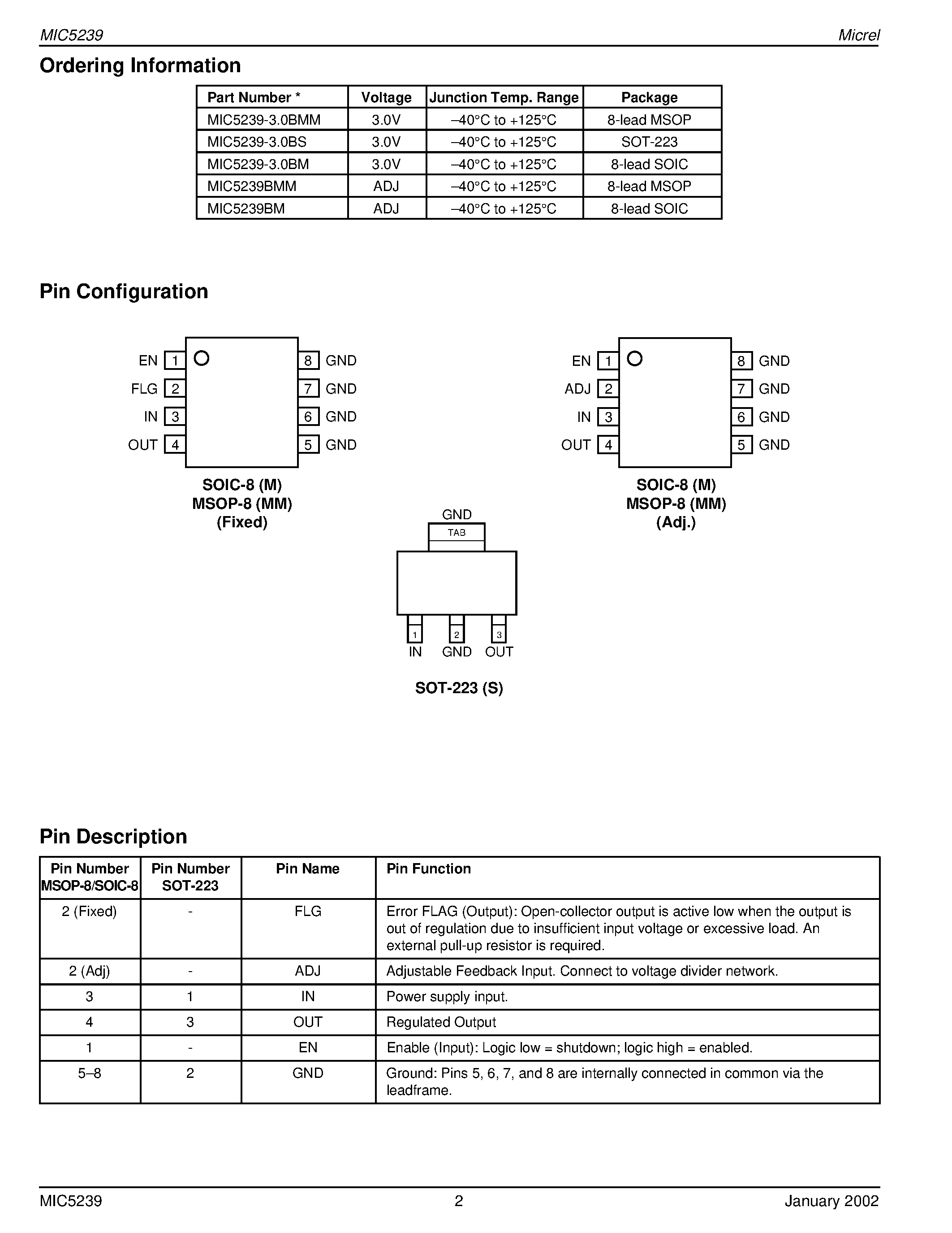 Datasheet MIC5239-3.0BMM - Low Quiescent Current 500mA UCap LDO Regulator page 2