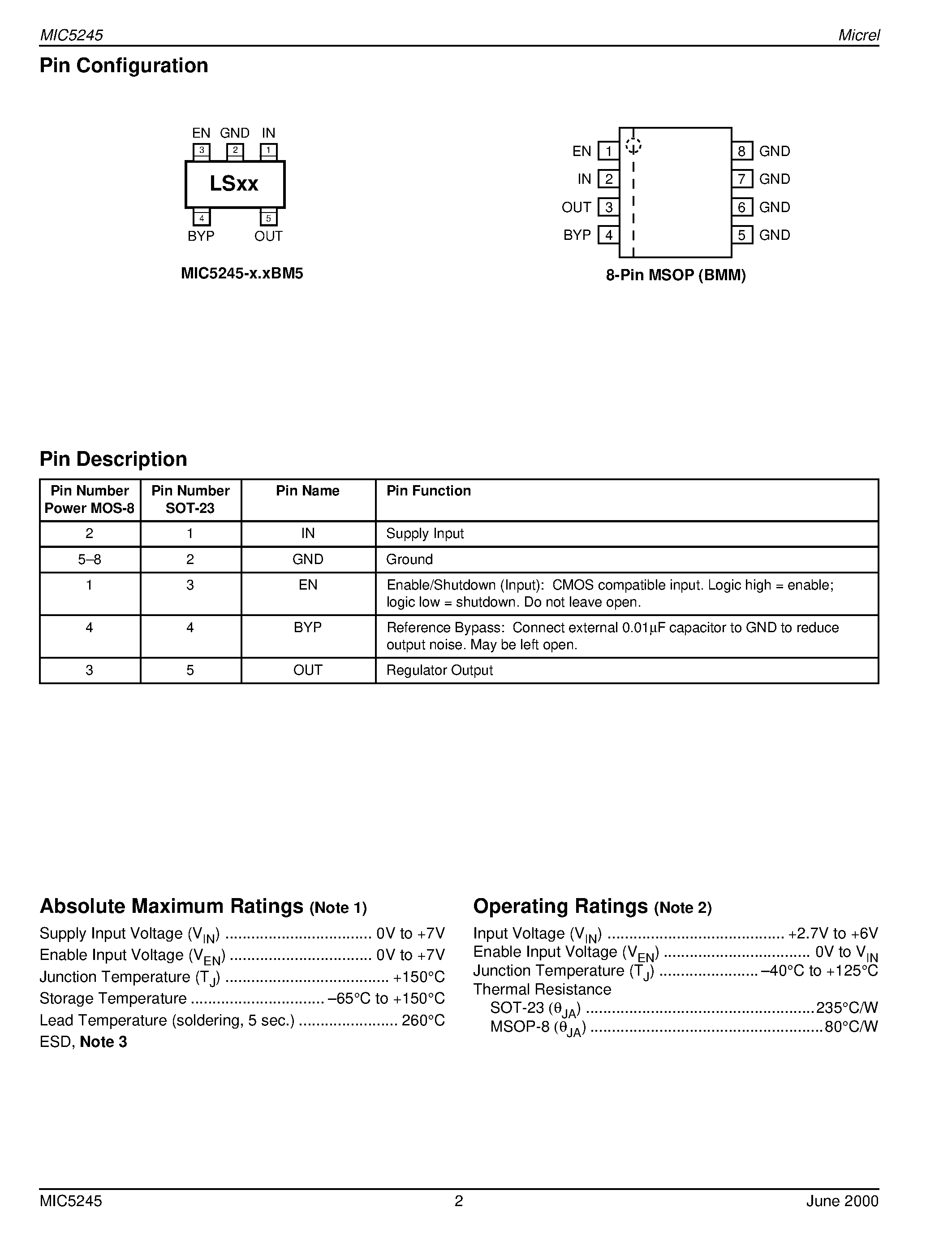 Datasheet MIC5245-3.0BM5 - 150mA Cap CMOS LDO Regulator Preliminary Information page 2