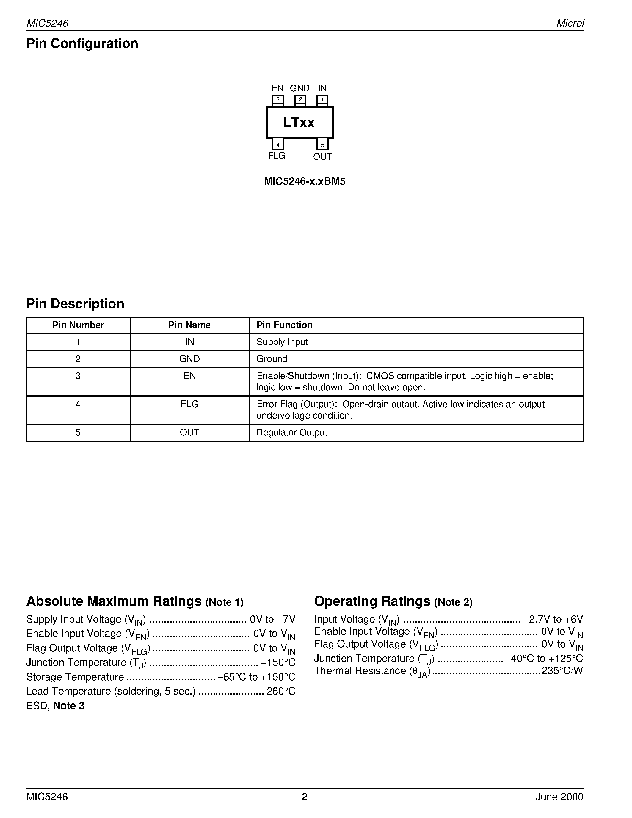 Datasheet MIC5246-3.0BM5 - 150mA Cap CMOS LDO Regulator Preliminary Information page 2