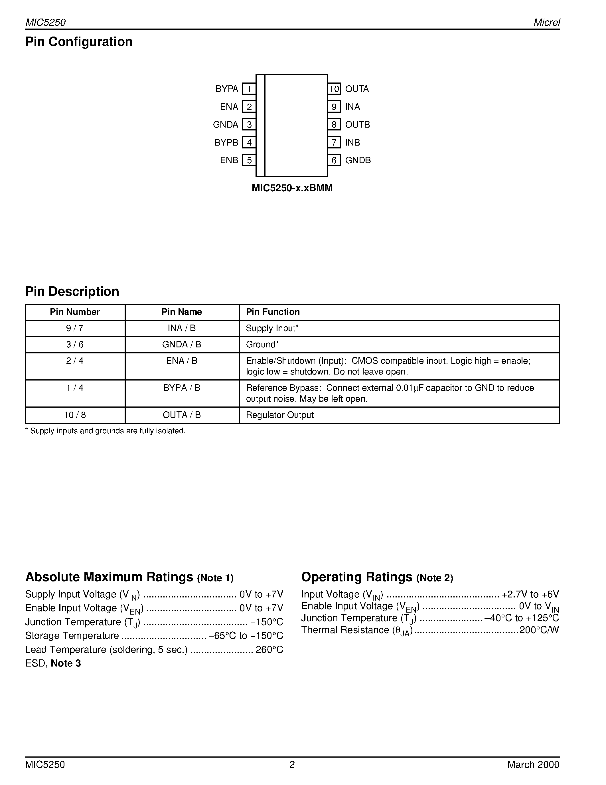 Datasheet MIC5250-2.7BMM - Dual 150mA Cap CMOS LDO Regulator Preliminary Information page 2
