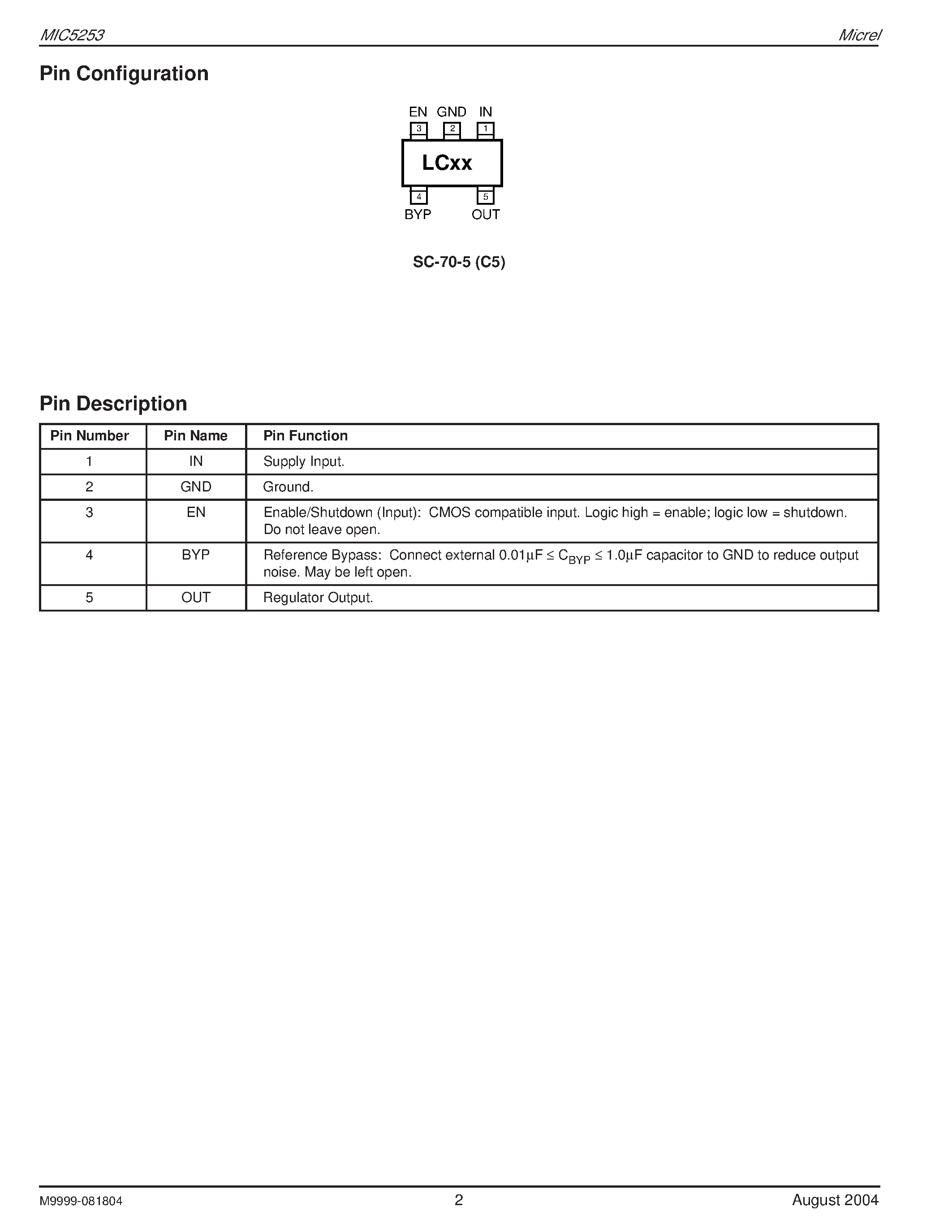 Даташит MIC5253-1.8BC5 - 100mA Low Noise UCap Teeny LDO страница 2