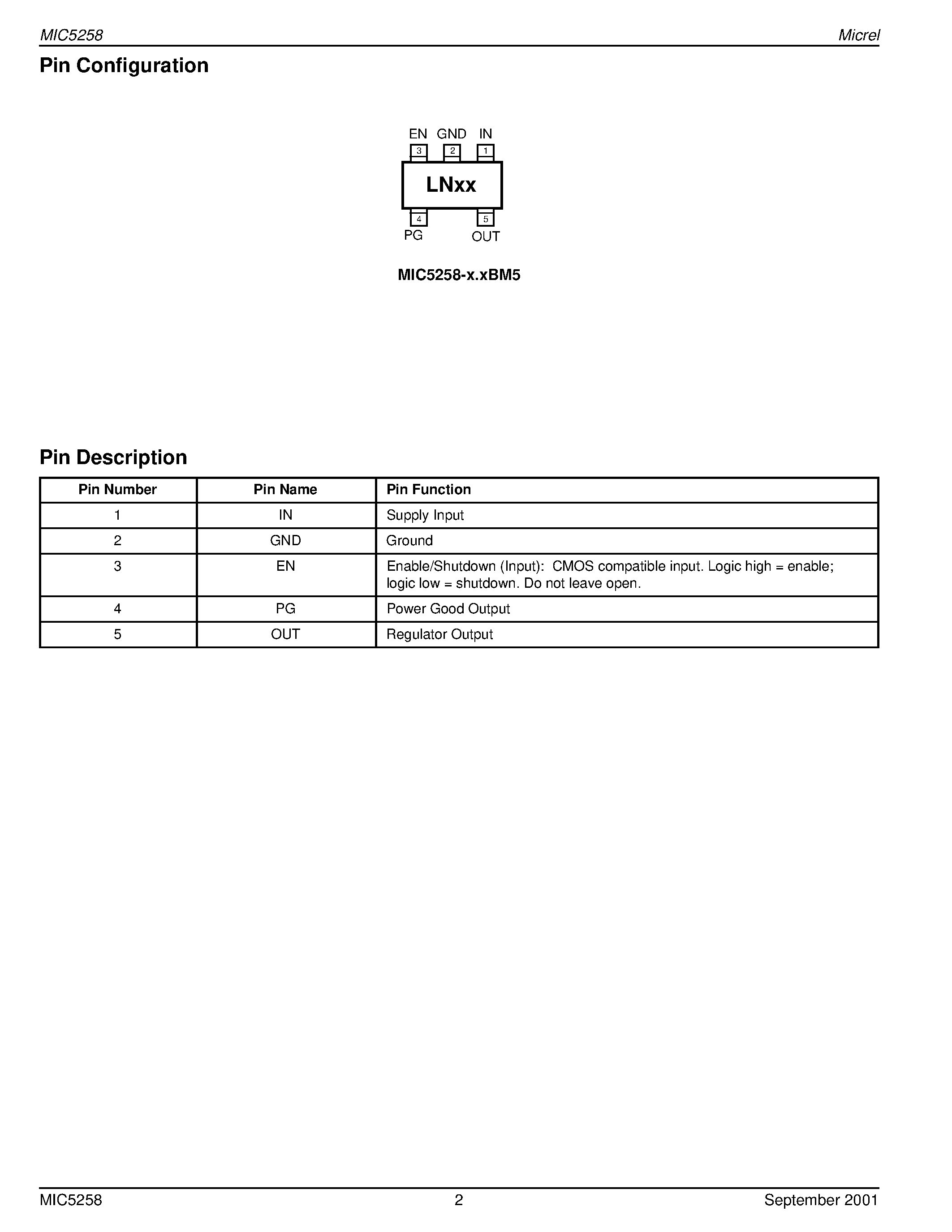 Datasheet MIC5258-1.2BM5 - 150mA UCap CMOS LDO Regulator w/Power Good page 2