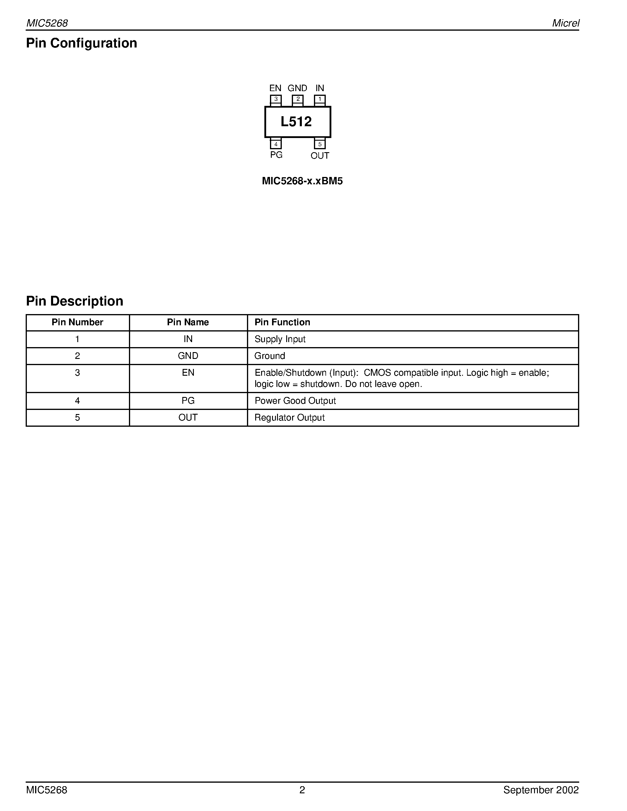 Datasheet MIC5268 - 150mA UCap CMOS LDO Regulator w/Power Good page 2