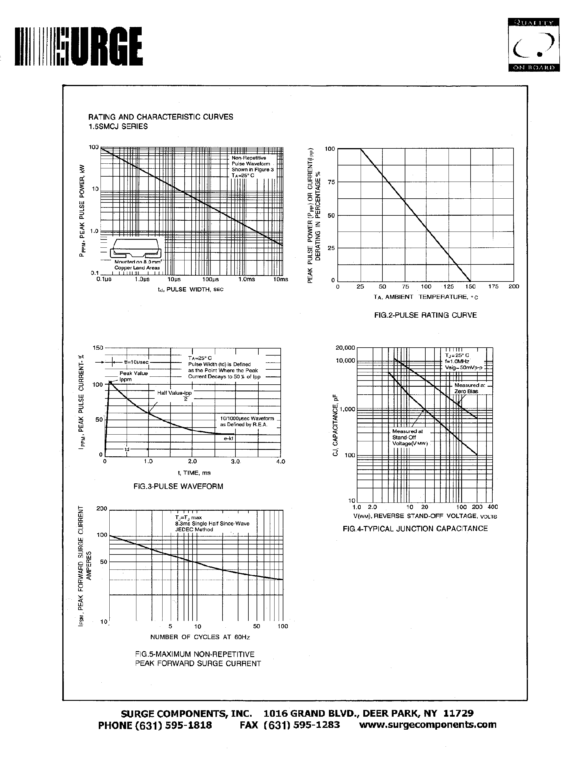 Datasheet 1.5SMCJ9.0CA - SURFACE MOUNT TRANSIENT VOLTAGE SUPPRESSOR VOLTAGE-5.0-170Volts page 2