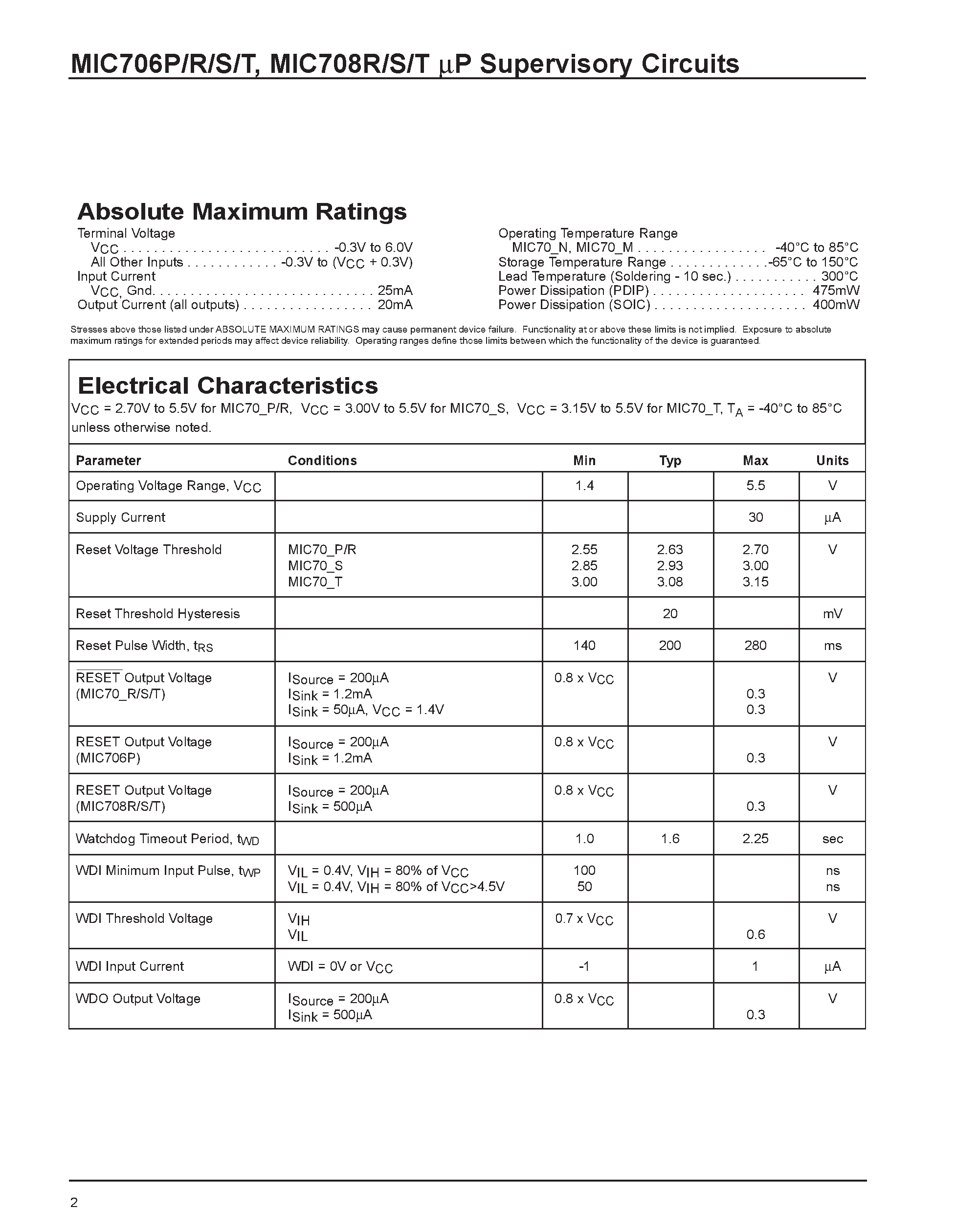 Datasheet MIC70__M - P Supervisory Circuits page 2