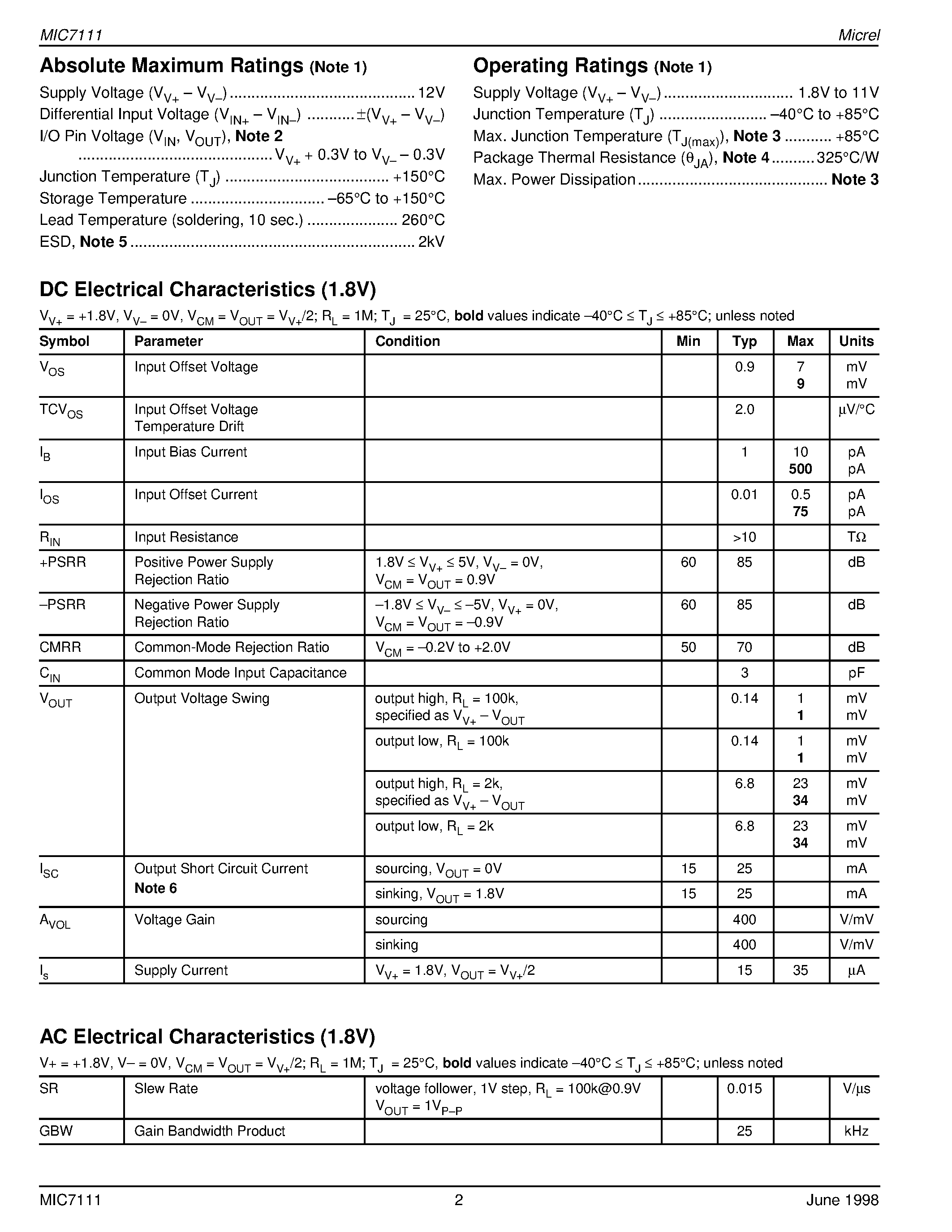 Datasheet MIC7111 - 1.8V IttyBitty Rail-to-Rail Input/Output Op Amp Preliminary Information page 2