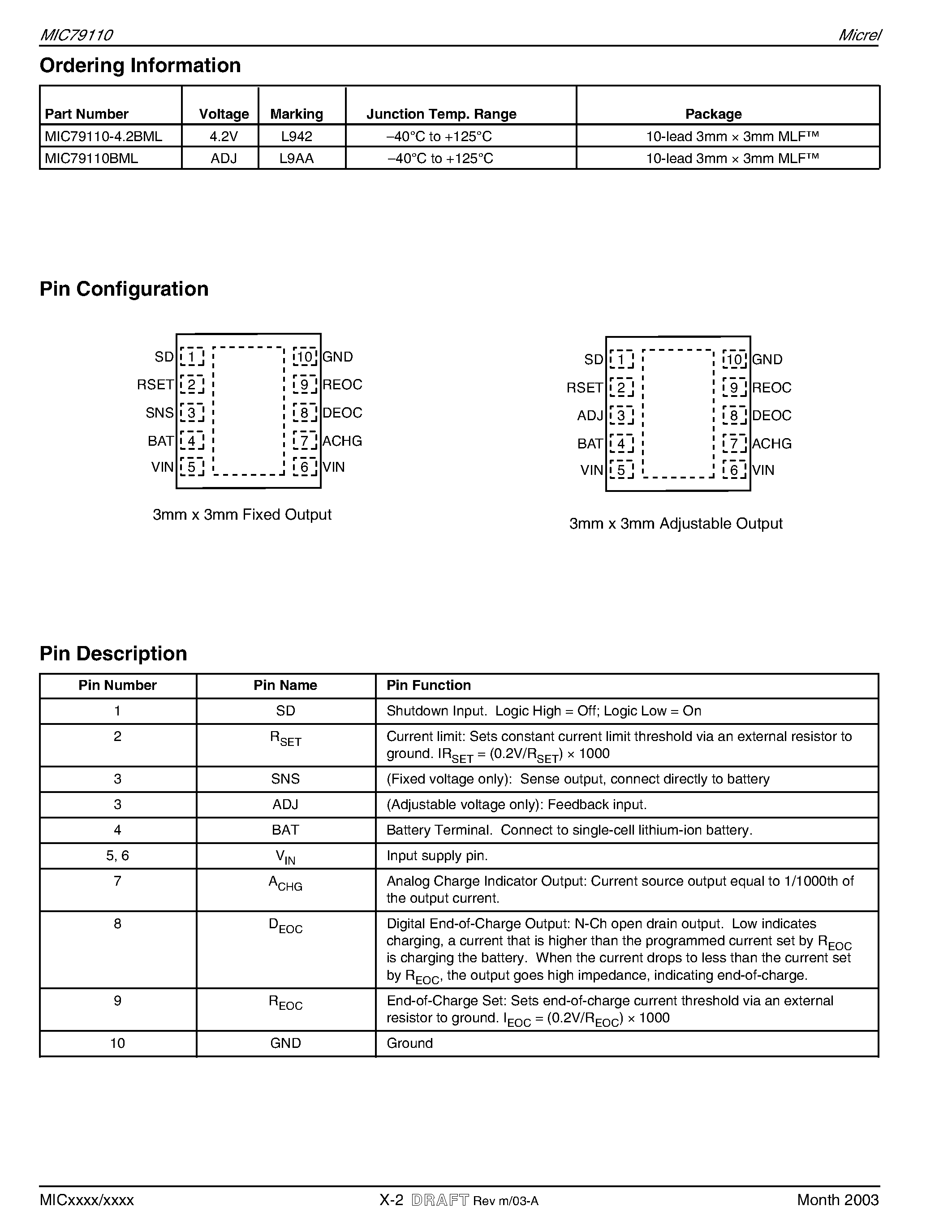 Datasheet MIC79110BML - Simple 1.2A Linear Li-Ion Battery Charger page 2
