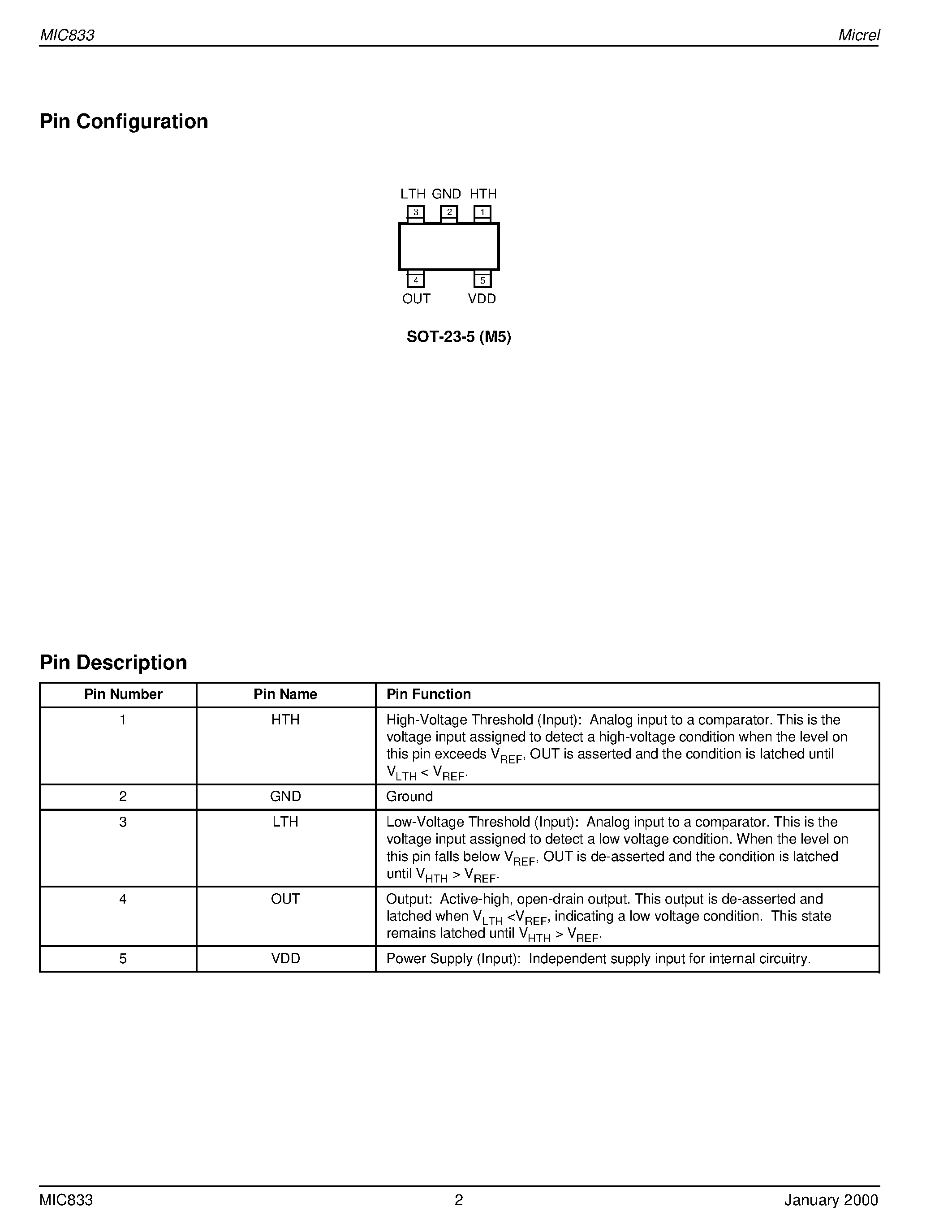 Datasheet MIC833BM5 - Comparator and Reference with Adj. Hystersis Advance Information page 2