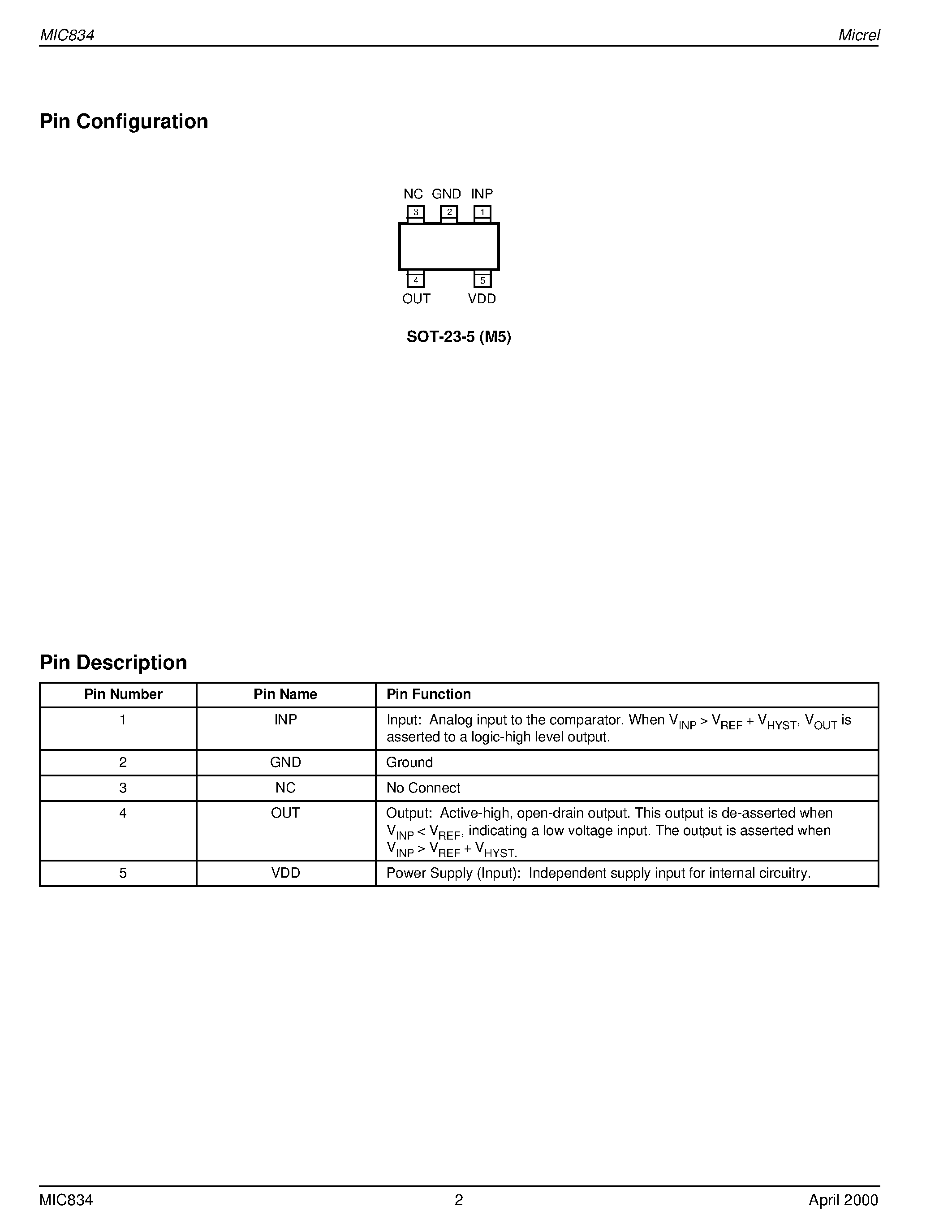 Datasheet MIC834BM5 - Comparator with Reference Advance Information page 2