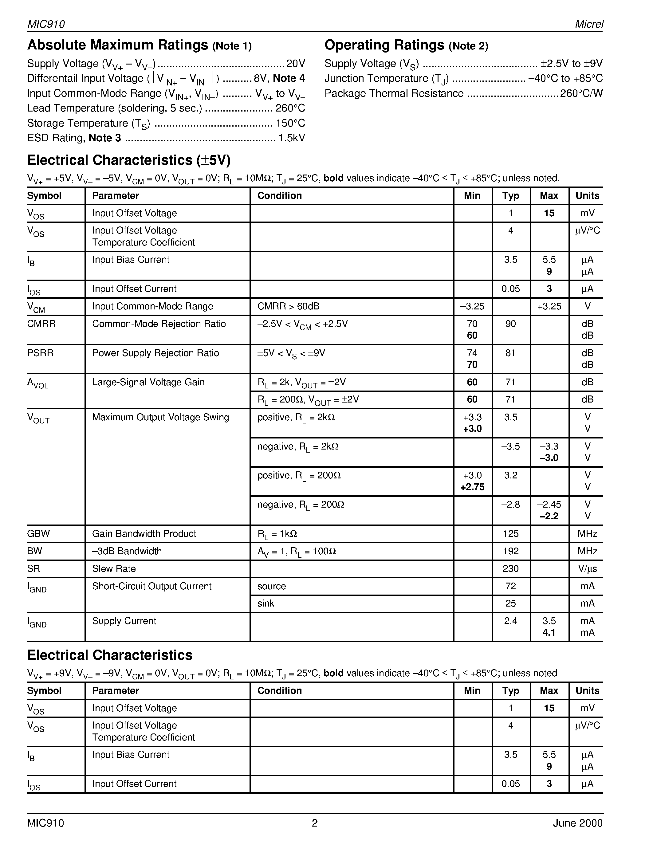 Datasheet MIC910 - 135MHz Low-Power SOT-23-5 Op Amp page 2