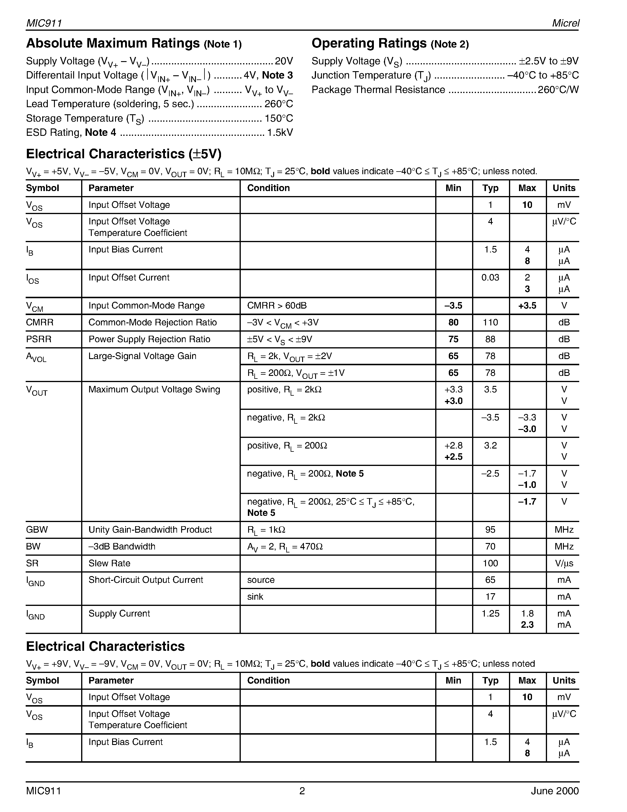 Datasheet MIC911 - 105MHz Low-Power SOT-23-5 Op Amp page 2