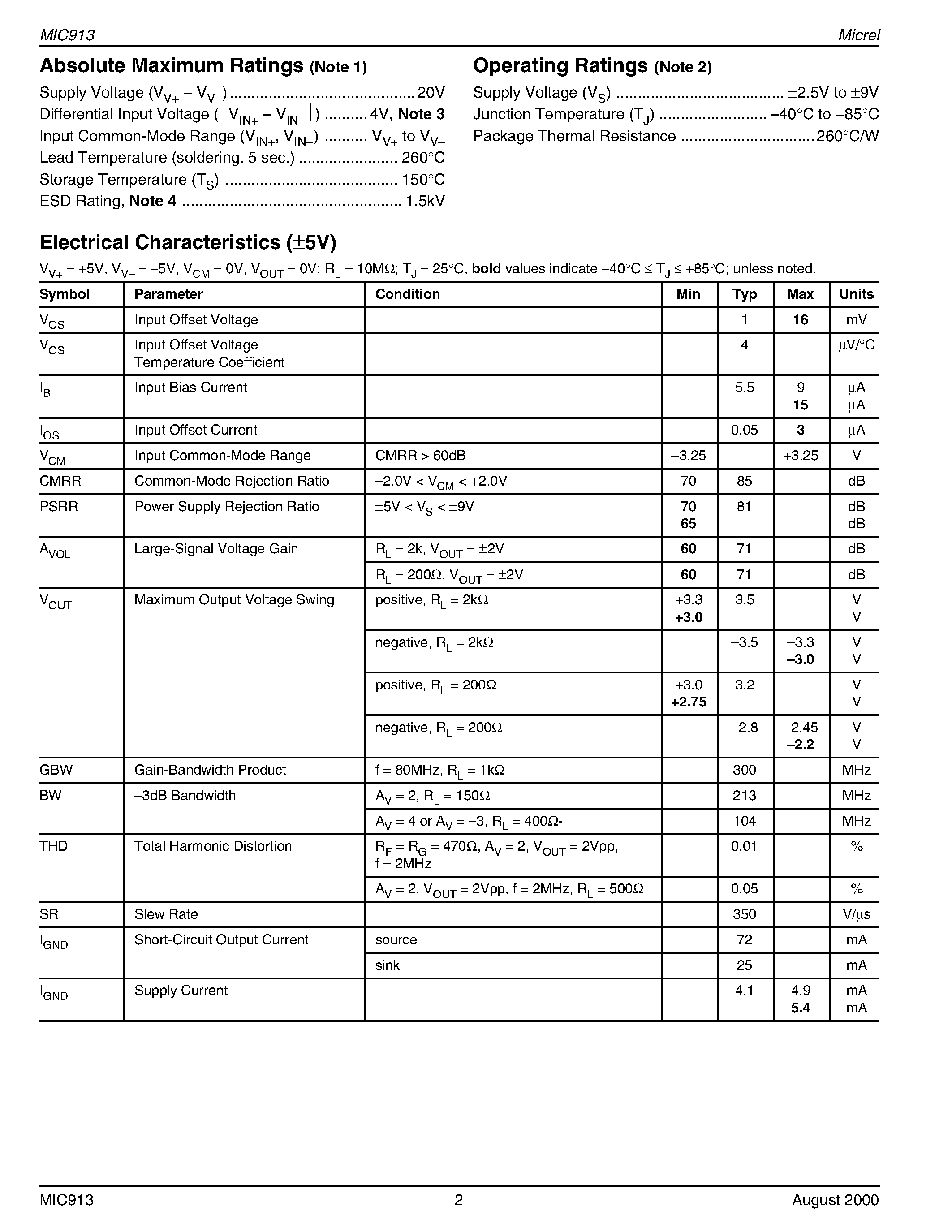 Datasheet MIC913BM5 - 350MHz Low-Power SOT-23-5 Op Amp page 2