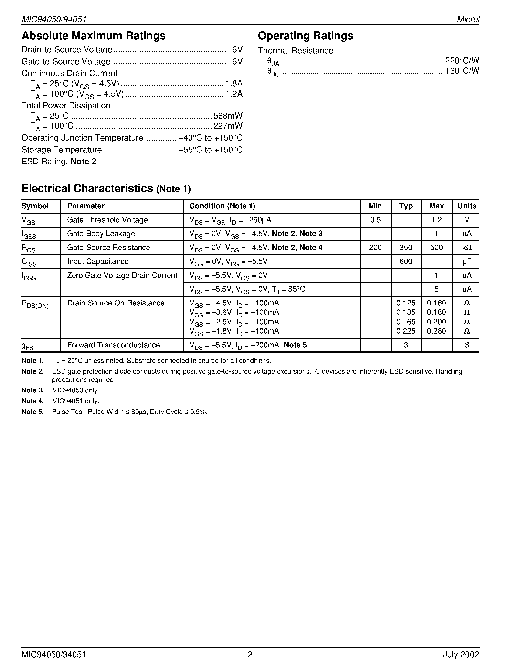 Даташит MIC94051BM4 - 4-Terminal TinyFET P-Channel MOSFET страница 2