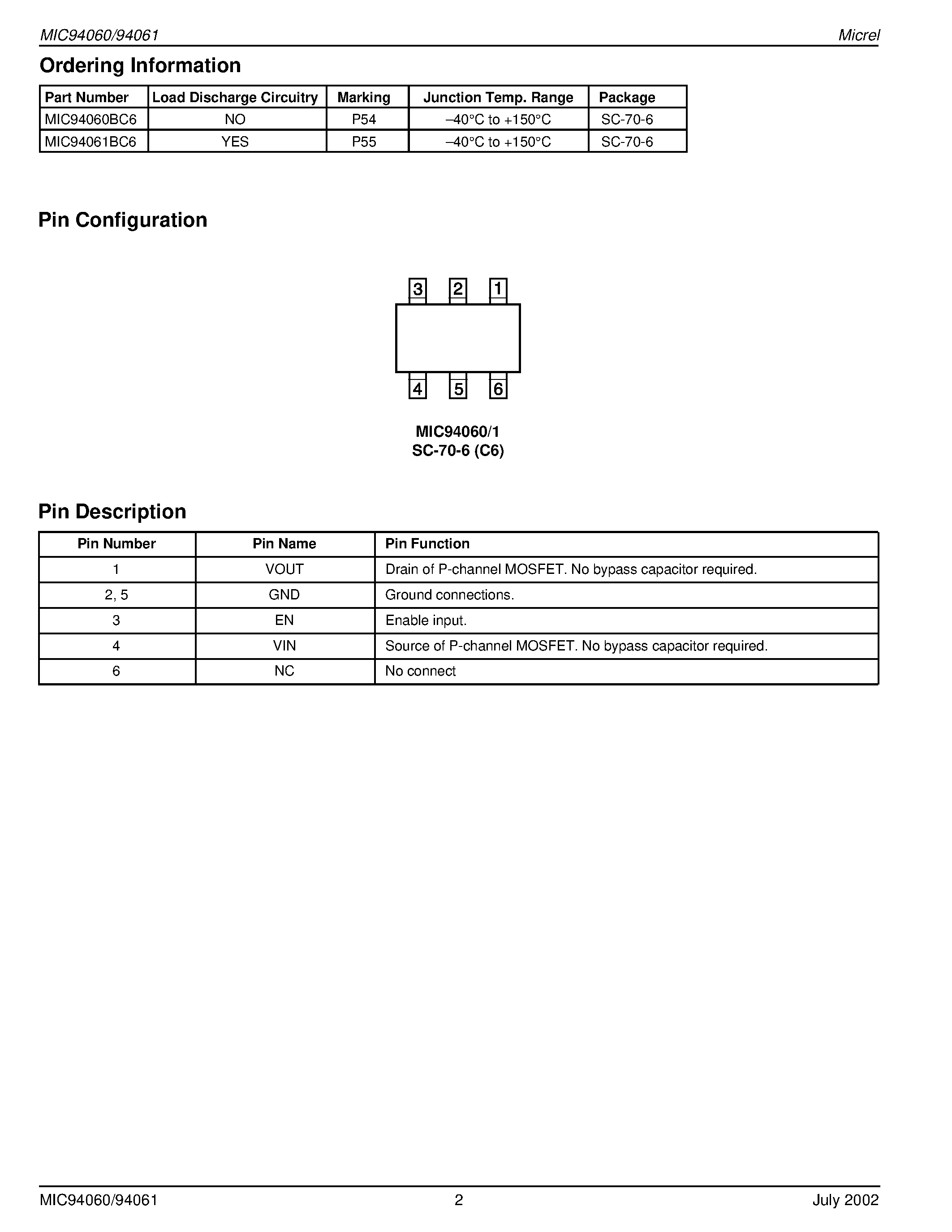 Даташит на микросхему MIC94060 страница 2 Даташит MIC94060 - 100m SC-70-6 Smart Load Switch страница 2