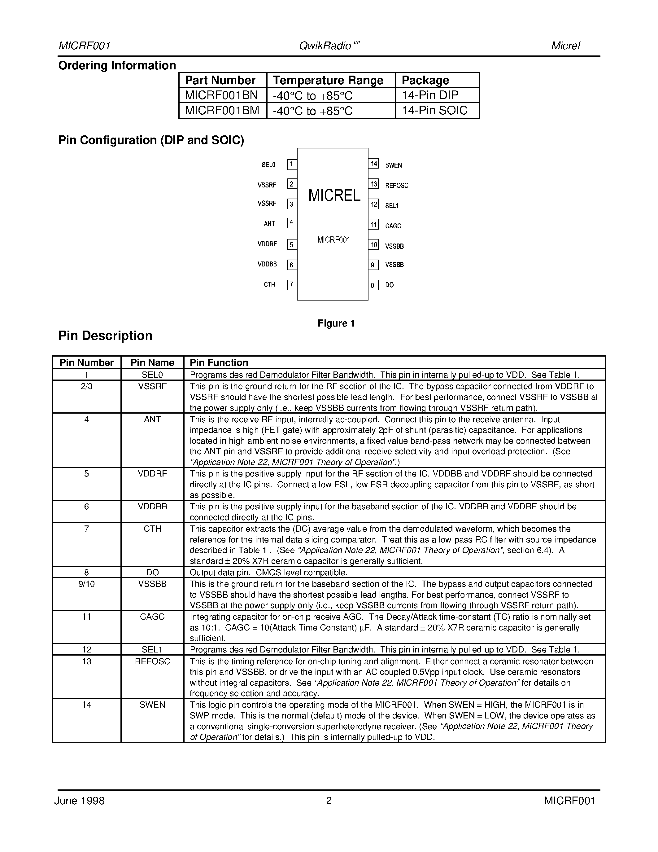 Datasheet MICRF001BN - QwikRadiotm Receiver/Data Demodulator Advance Information page 2