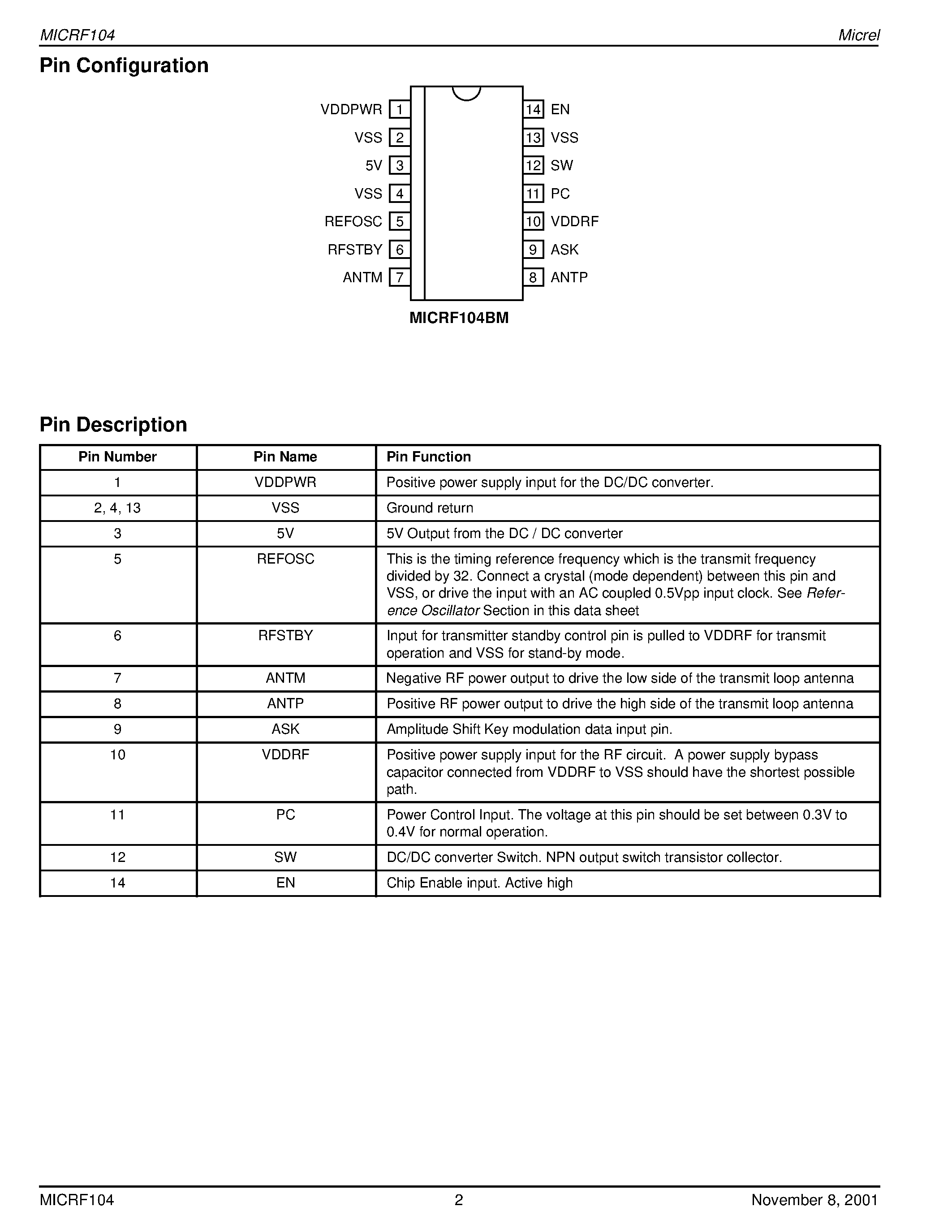 Datasheet MICRF104 - 1.8V/ QwikRadio UHF ASK Transmitter page 2