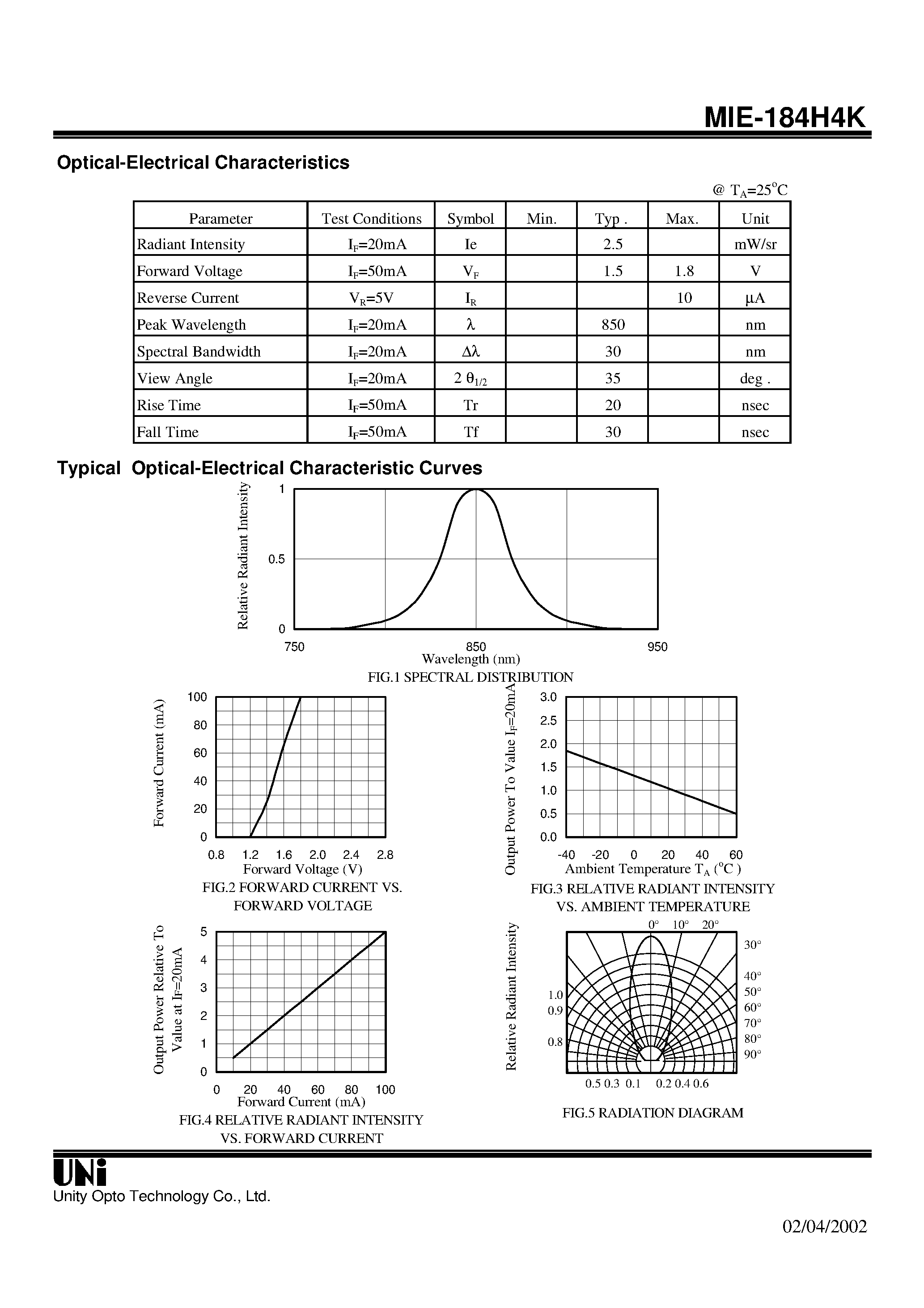 Datasheet MIE-184H4 - GaAlAs 1.8mm PACKAGE INFRARED EMITTING DIODE page 2