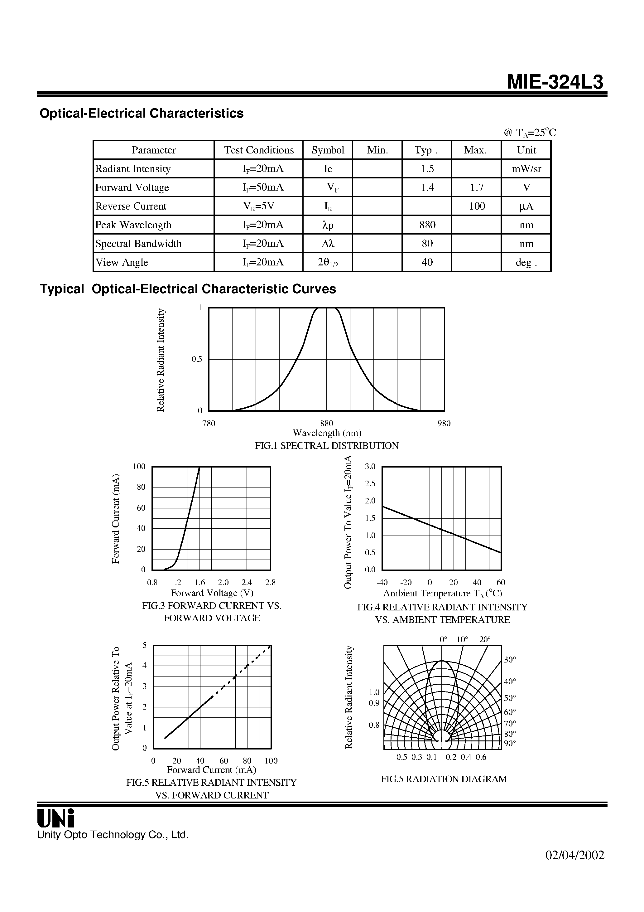Даташит на микросхему MIE-324L3 страница 2 Даташит MIE-324L3 - GaAlAs T-1 PACKAGE INFRARED EMITTING DIODE страница 2