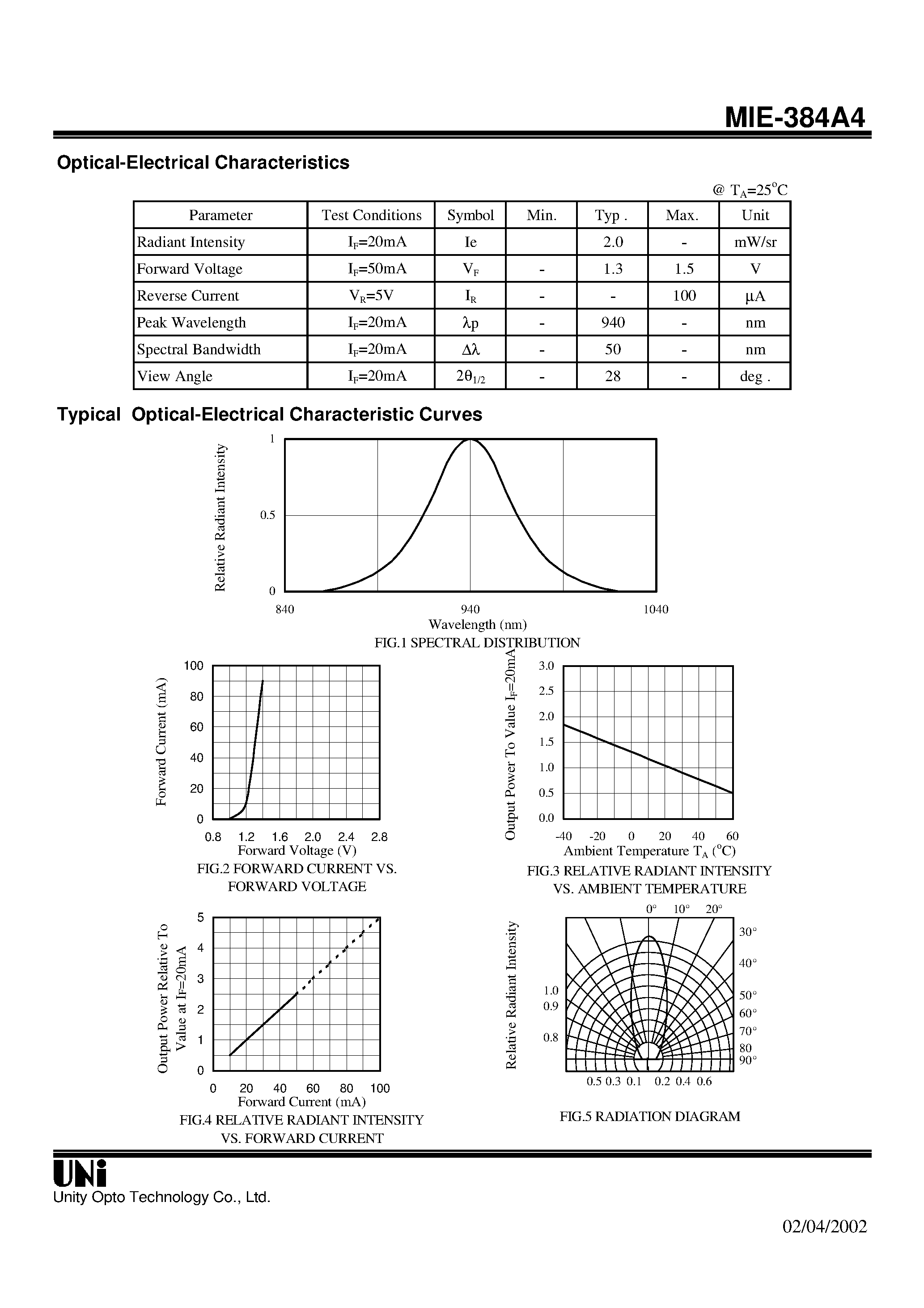 Даташит на микросхему MIE-384A4 страница 2 Даташит MIE-384A4 - AlGaAs/GaAs T-1 PACKAGE INFRARED EMITTING DIODE страница 2
