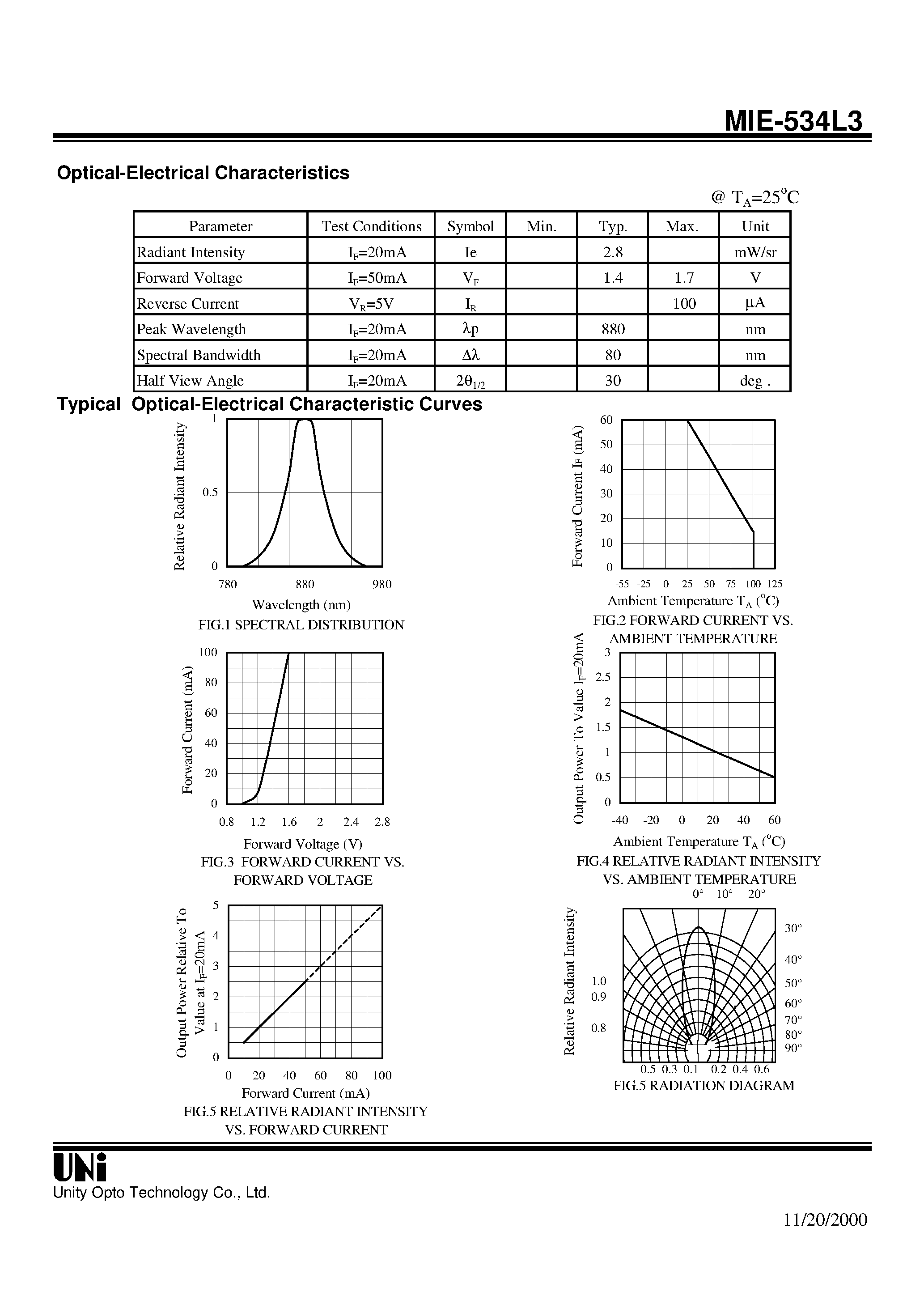 Даташит на микросхему MIE-534L3 страница 2 Даташит MIE-534L3 - GaAlAs T-1 3/4 PACKAGE INFRARED EMITTING DIODE страница 2