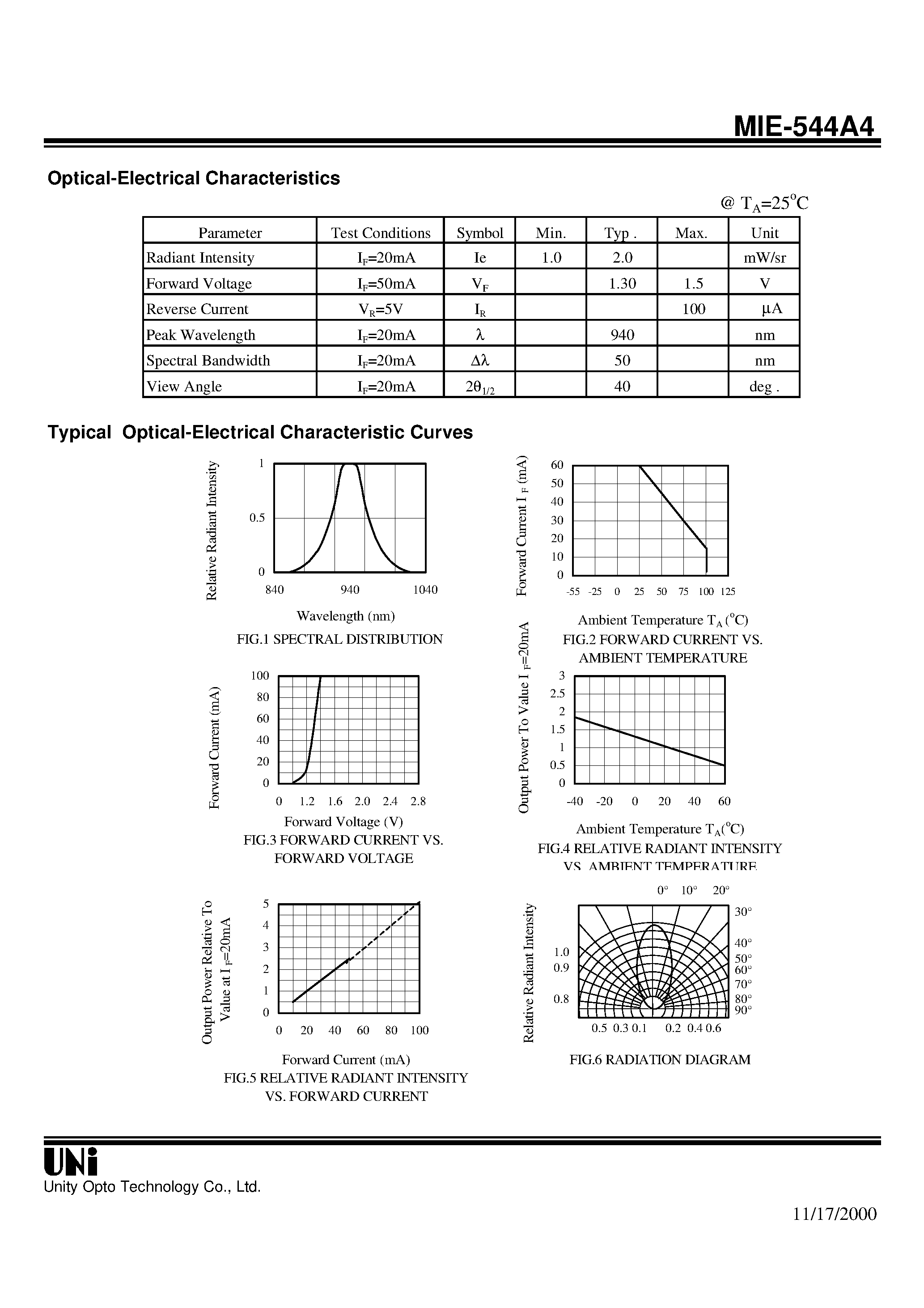 Даташит на микросхему MIE-544A4 страница 2 Даташит MIE-544A4 - GaAs HIGH POWER T-1 3/4 PACKAGE INFRARED EMITTING DIODE страница 2