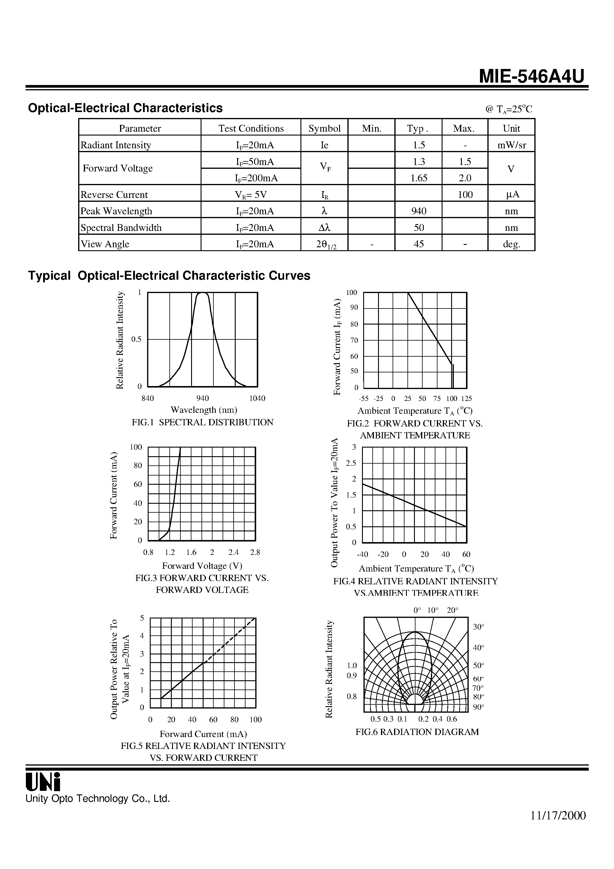Даташит на микросхему MIE-546A4U страница 2 Даташит MIE-546A4U - AlGaAs/GaAs T-1 3/4 PACKAGE INFRARED EMITTING DIODE страница 2