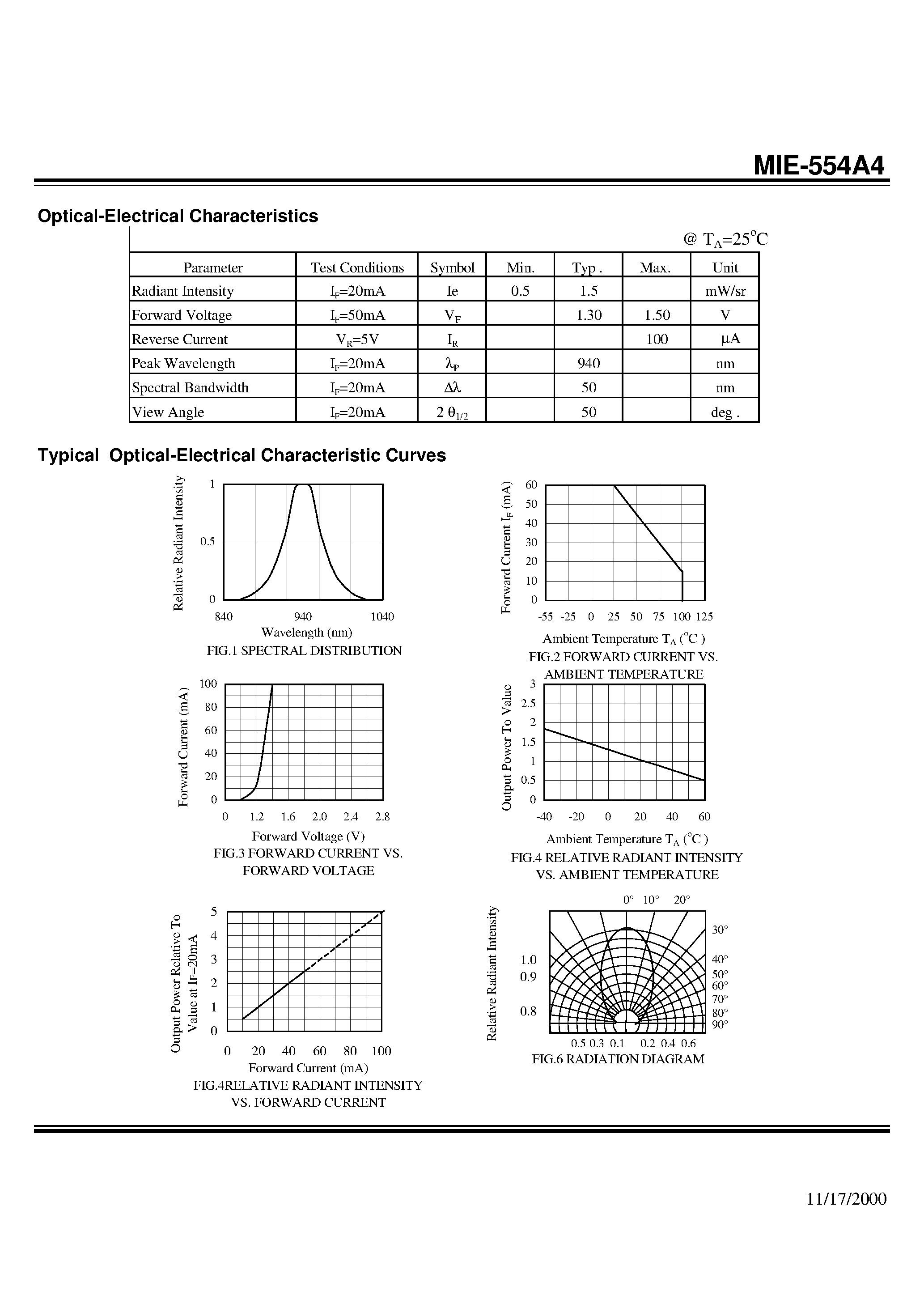 Даташит на микросхему MIE-554A4 страница 2 Даташит MIE-554A4 - AlGaAs/GaAs T-1 3/4 PACKAGE INFRARED EMITTING DIODE страница 2