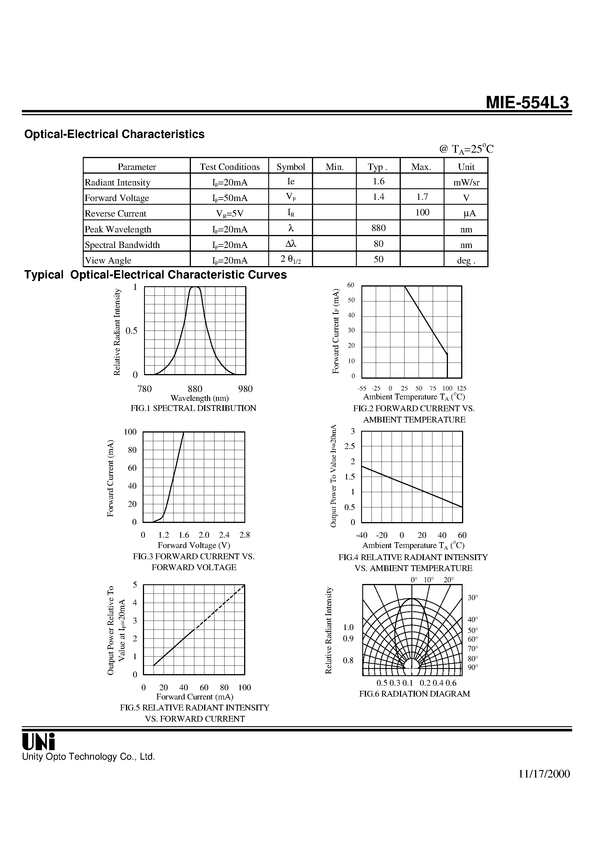 Даташит на микросхему MIE-554L3 страница 2 Даташит MIE-554L3 - GaAlAs T-1 3/4 PACKAGE INFRARED EMITTING DIODE страница 2